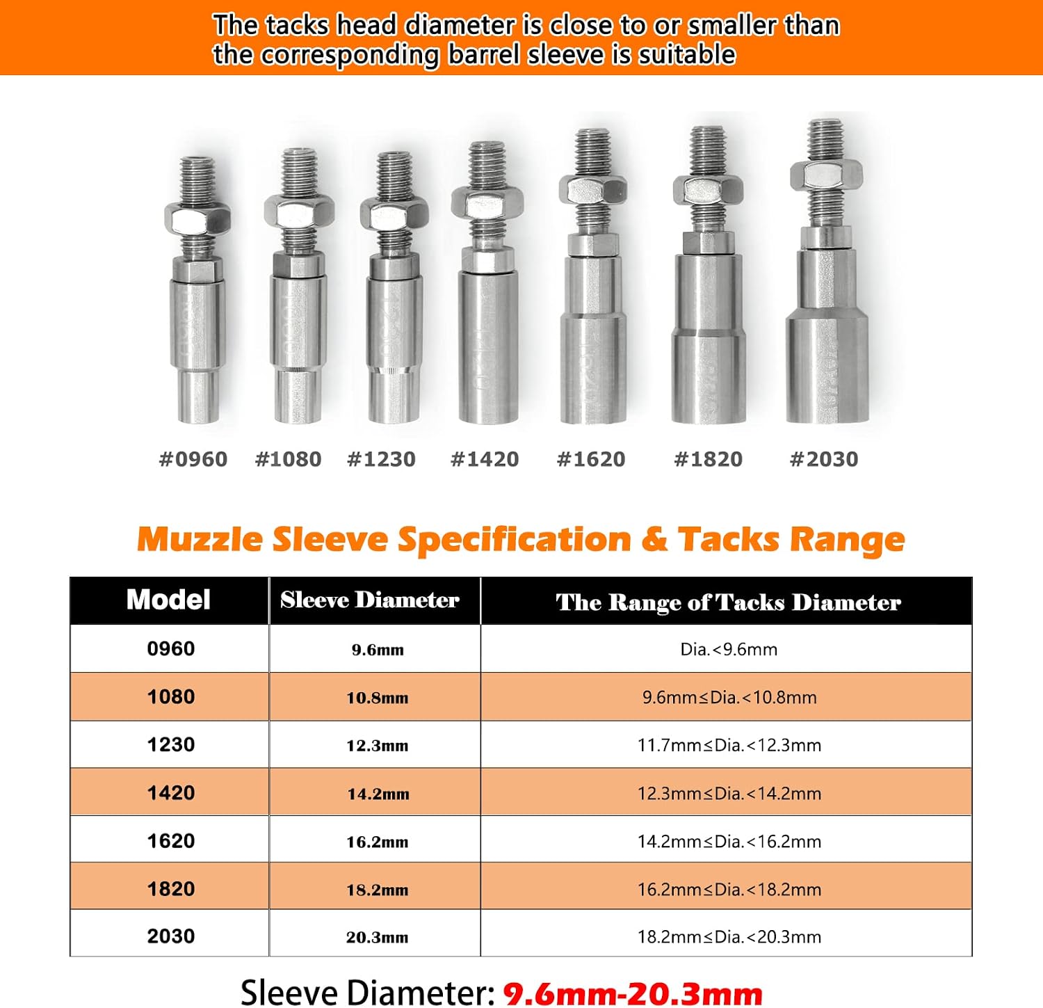 Set of Sleeves for Pneumatic Decorative Nailer 3/8'-13/16'(9.6mm-20.3mm) Head Diameter Replaceable Muzzle Sleeve Air Power Tack Nail Gun Finish Nailer for Upholstering, Leather Cover of Sofa