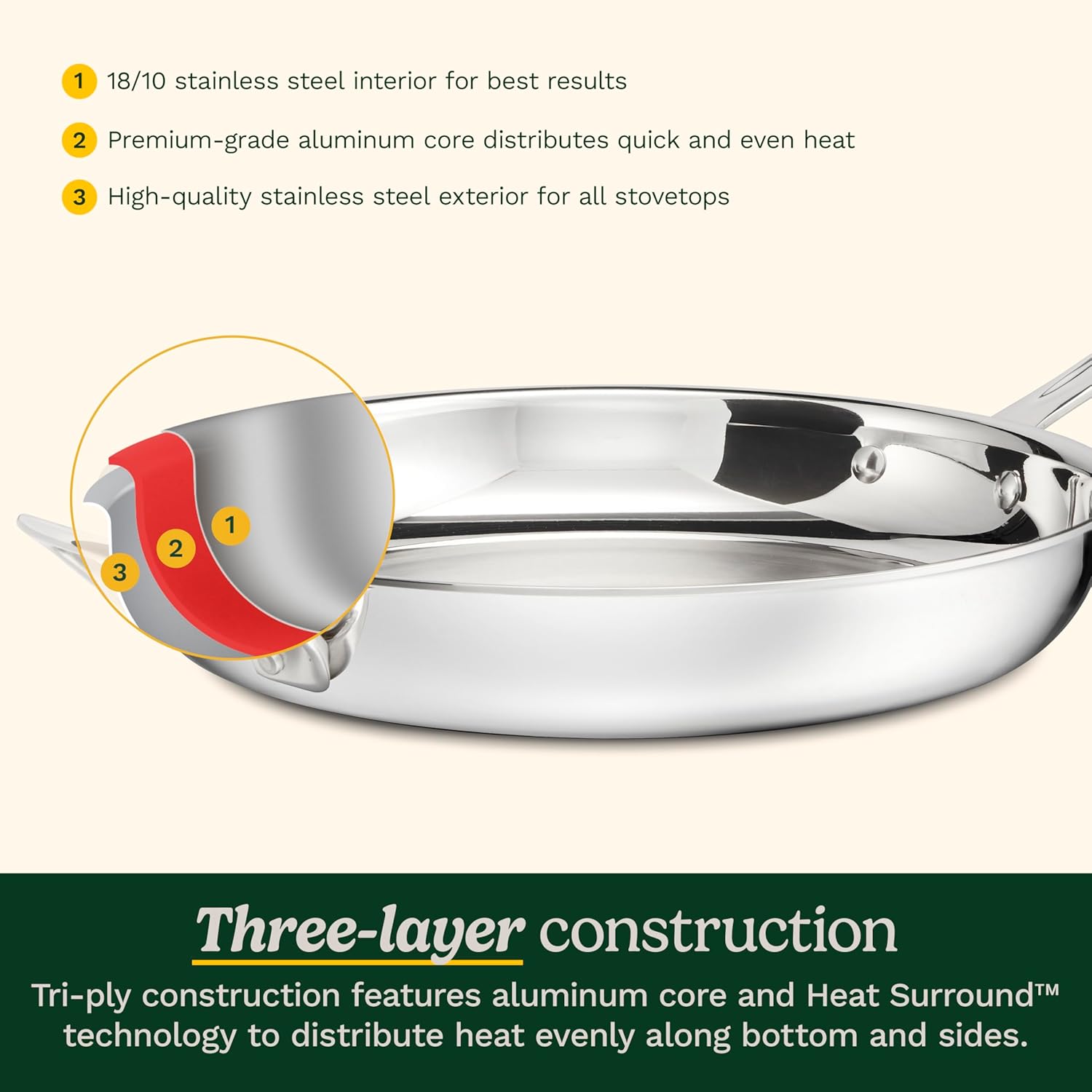 Cuisinart 3 Piece PureClad, Triple-Ply Stainless Steel Skillet Set, PCST22-81012