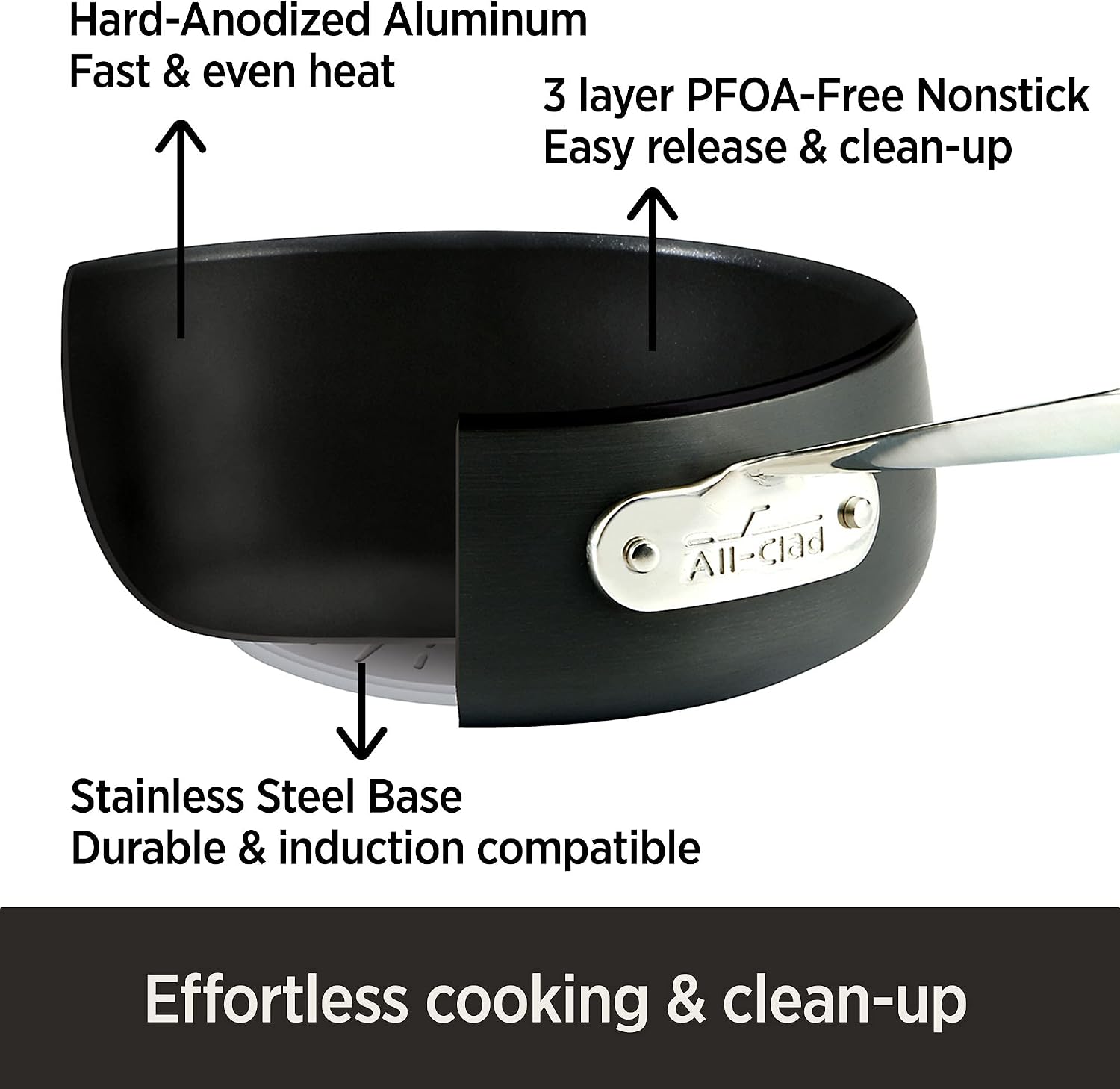 All-Clad HA1 Hard Anodized Nonstick Saute Pan with Lid and Fry Pan Set 4 Quart, 10 Inch Induction Oven Broiler Safe 500F Pots and Pans, Cookware Black