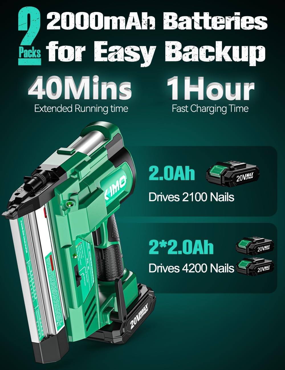 KIMO 2' Brad Nailer Cordless 18 Gauge w/ 20V Battery 2.0Ah X 2, 1000pcs Nails and Staples,180 Nails/min, 2 Firing Modes, Adjustable Nailing Depth, 2 in 1 Cordless Nail Gun and Stapler for DIY Project