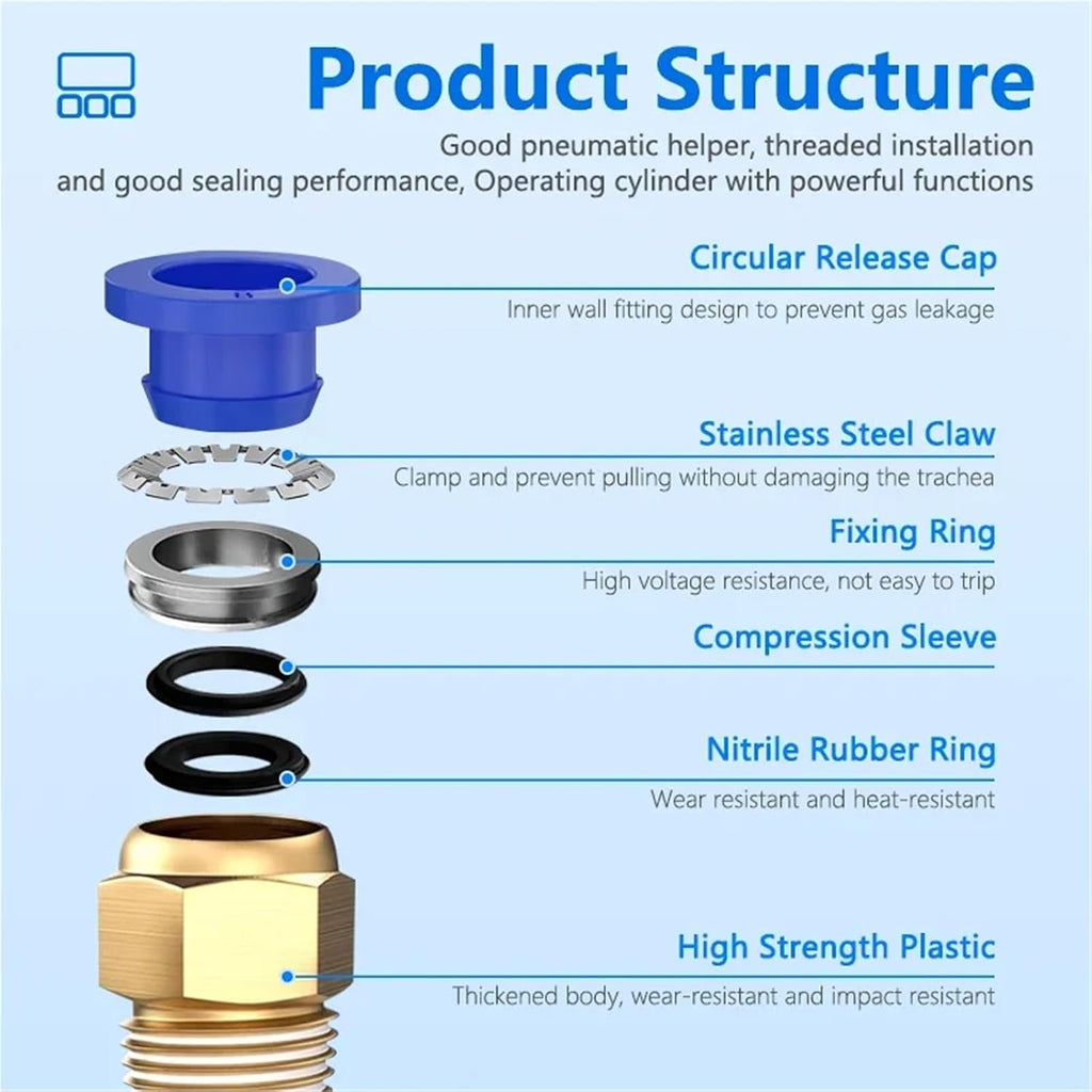 50Pcs PC Air Pneumatic Fitting 4mm 6mm 8mm 10mm 12mm Thread 1/4 1/2 1/8 3/8 Hose Fitting Tube Push Pressure 4-M5 6-M5(PC10-04)
