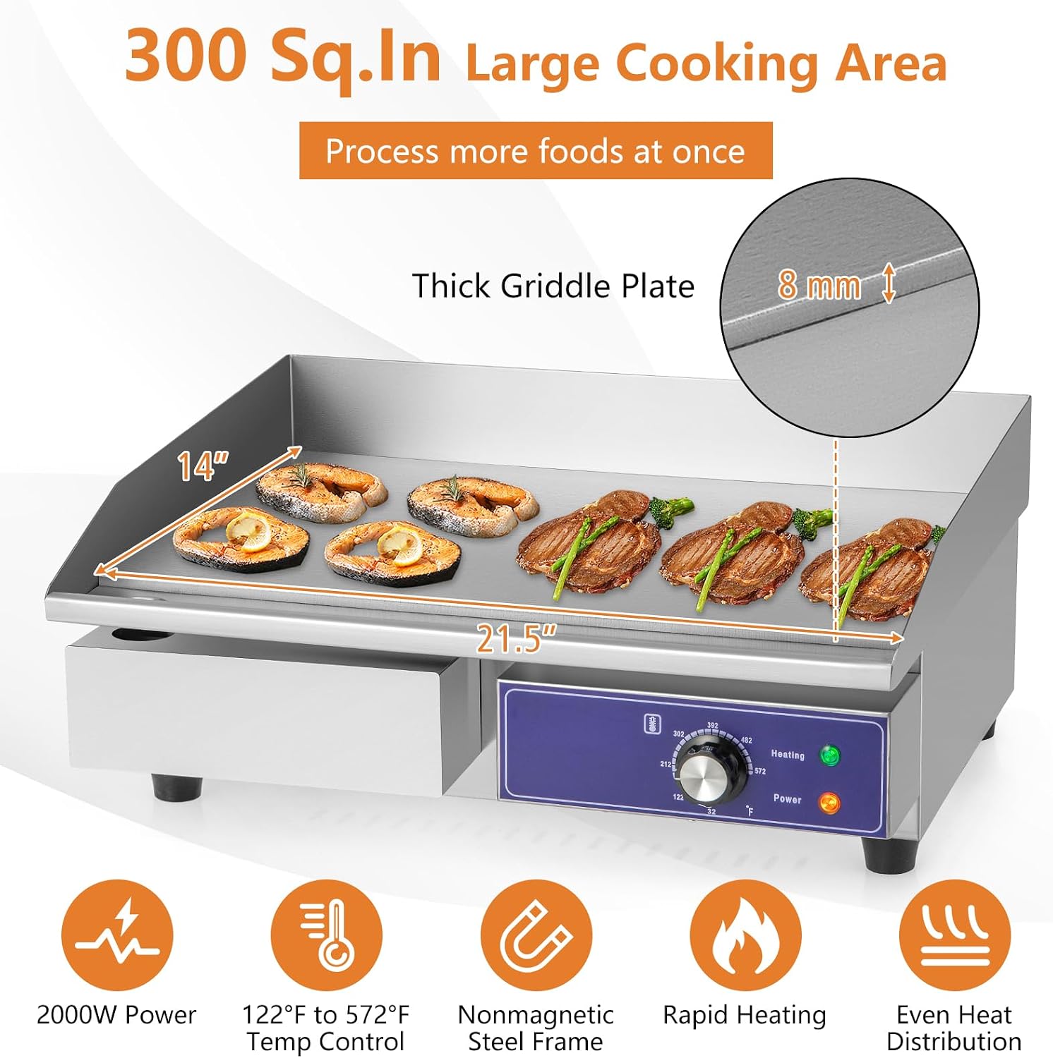 Giantex Commercial Griddle, 22' Electric Griddle 2000W, Cast Iron Griddle, Stainless Steel Frame, 122℉-572℉ Adjustable Temperature Control, Removable Oil Storage Box, Restaurant Teppanyaki Grill