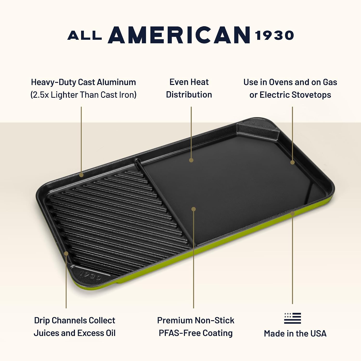 All American 1930 - Ultimate 60/40 Griddle with Ceramic Non-Stick Coating - Kelp Green - Durable & PFAS Free - Indoor Griddle for Easy Prep, Cooking, & Cleaning - Made in the USA