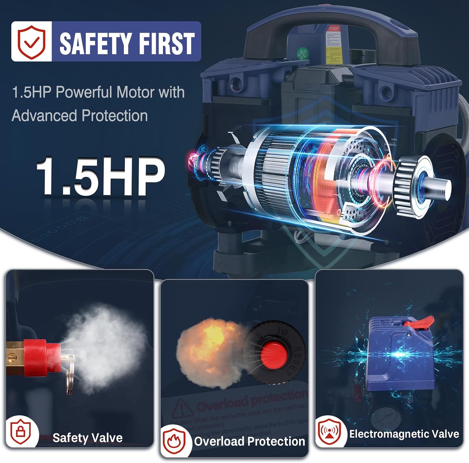 Air Compressor, 1 Gallon Ultra Quiet Portable 60 dB, 13-Second Quick Fill, 1 Gallon Compact, Oil-Free for Tire Inflation/Nail Gun/Pneumatic Tools/Cleaning in Home or Shop Projects, 1.5HP, Violet