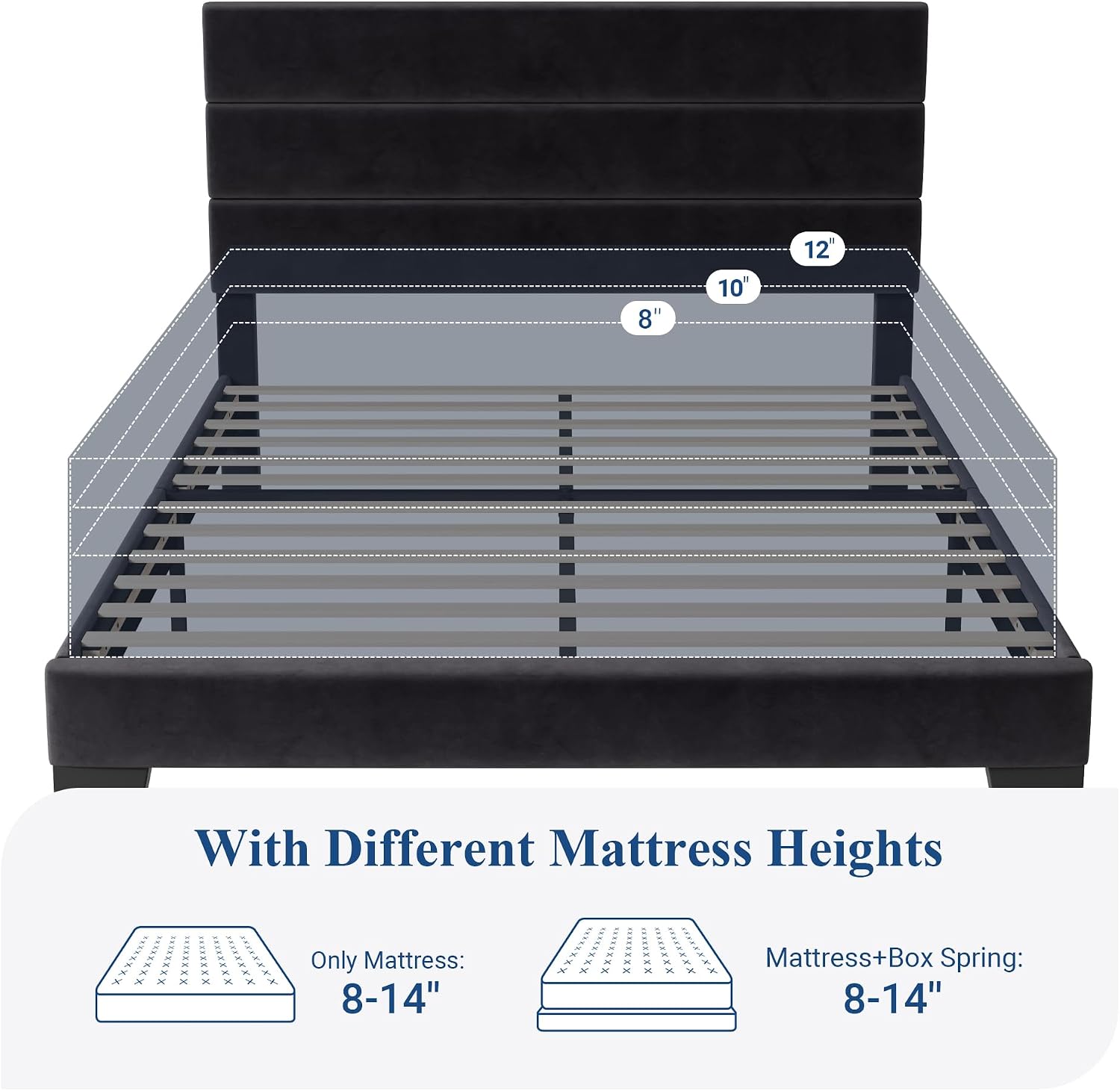 Allewie Queen Size Platform Bed Frame with Velvet Upholstered Headboard and Wooden Slats Support, Fully Upholstered Mattress Foundation/No Box Spring Needed/Easy Assembly, Black