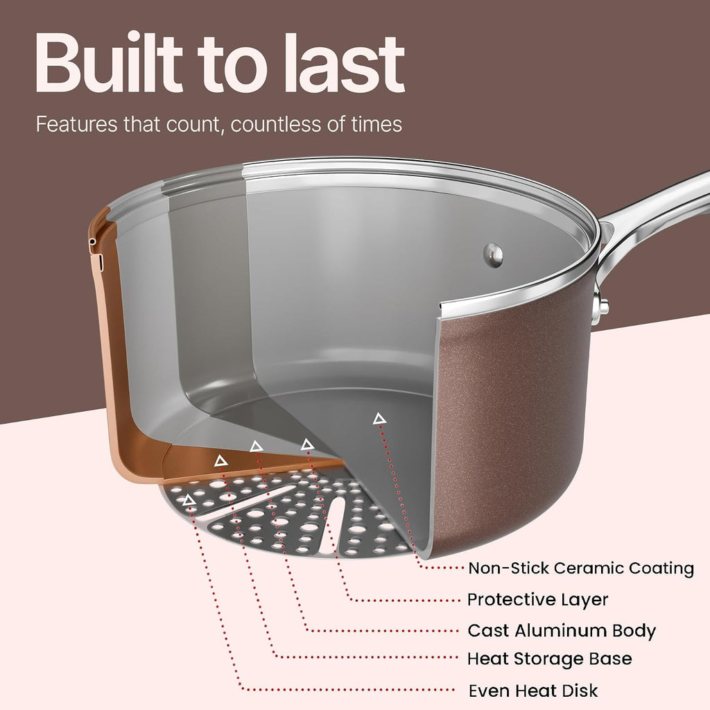 Crystal Kung Minkoff Ceramic Cookware Set – 14-Piece Pots and Pans Set with Lids, Silicone Utensils & Oven Mitts, Nonstick and Non-Toxic, PTFE/PFAS Free, Dishwasher & Stovetop Safe Up to 500°F