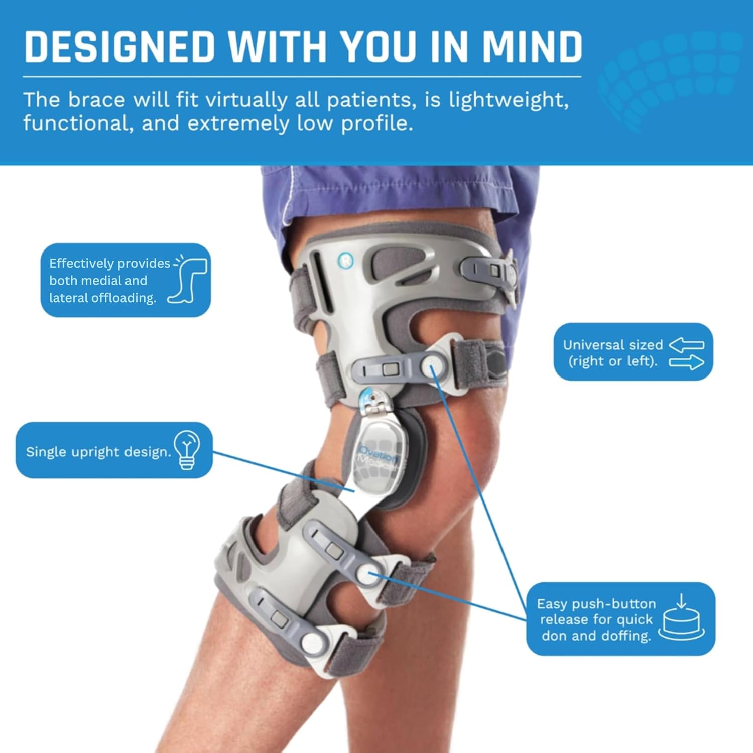 Ovation Medical Game Changer Unloader Right Knee Brace - Lightweight, Low Profile OA Knee Brace for Arthritis Pain and Support - Premium Knee Support for Medial and Lateral Knee Pain (Right)