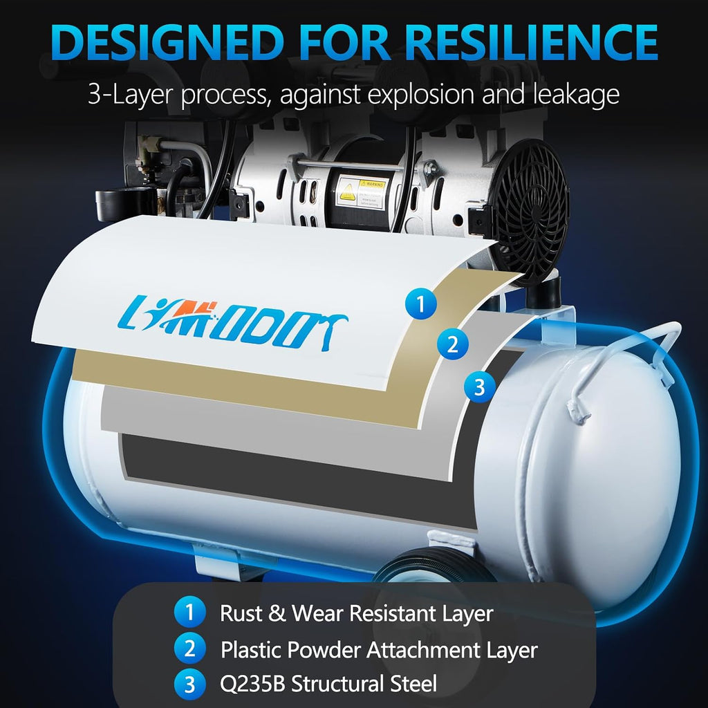 Quiet Air Compressor, Only 68dB, 5 Gallon Steel Tank, 2.8CFM @ 90PSI, Oil-Free, Electric Air Compressor Perfect for Woodwork Nailing, Garage, Car, Pneumatic Tool, Includes 11 Accessories