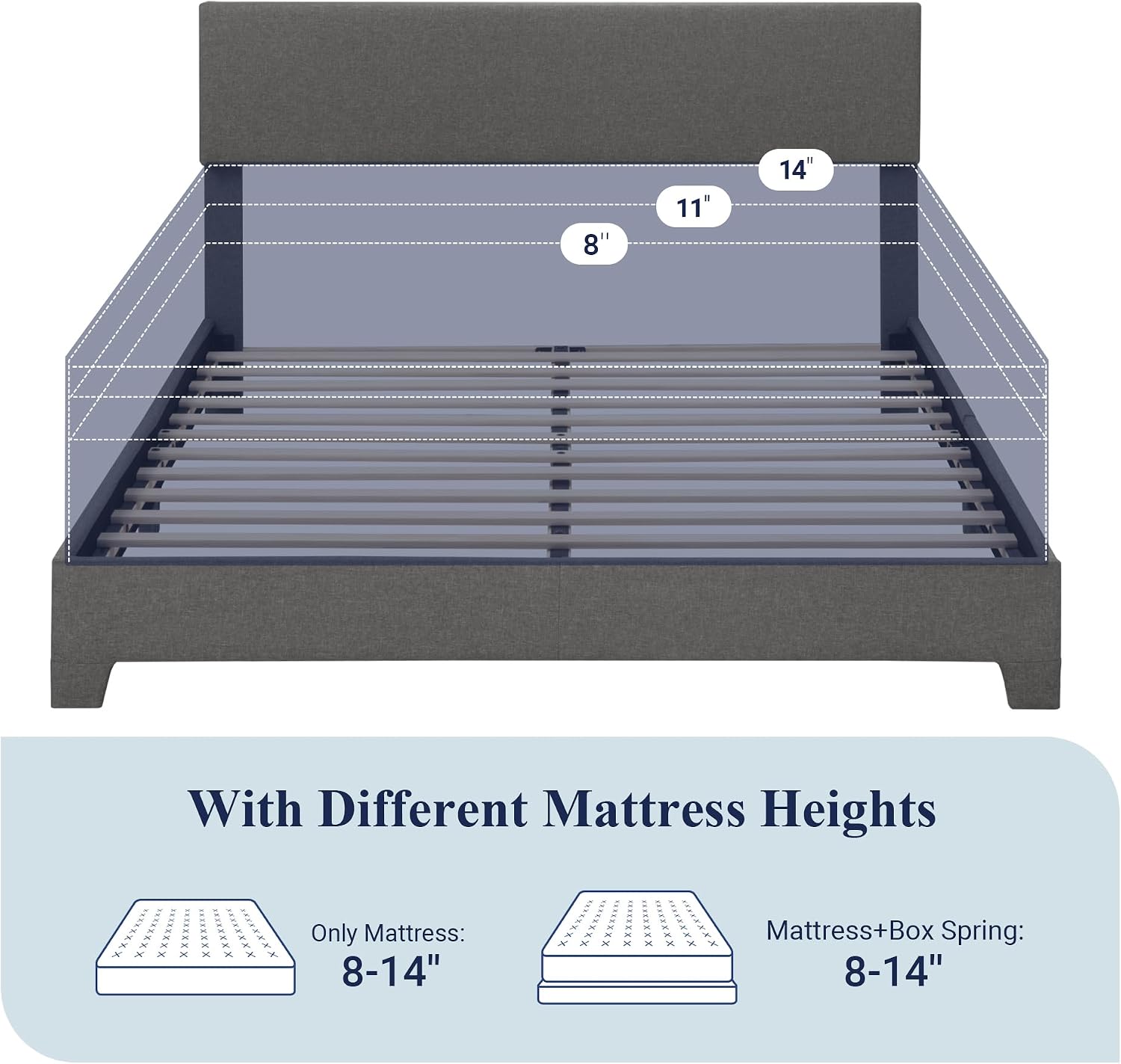 Allewie Queen Bed Frame with Adjustable Headboard, Upholstered Platform Bed with Wood Slats, Heavy Duty Mattress Foundation, No Box Spring Needed, Noise-Free, Easy Assembly, Dark Grey