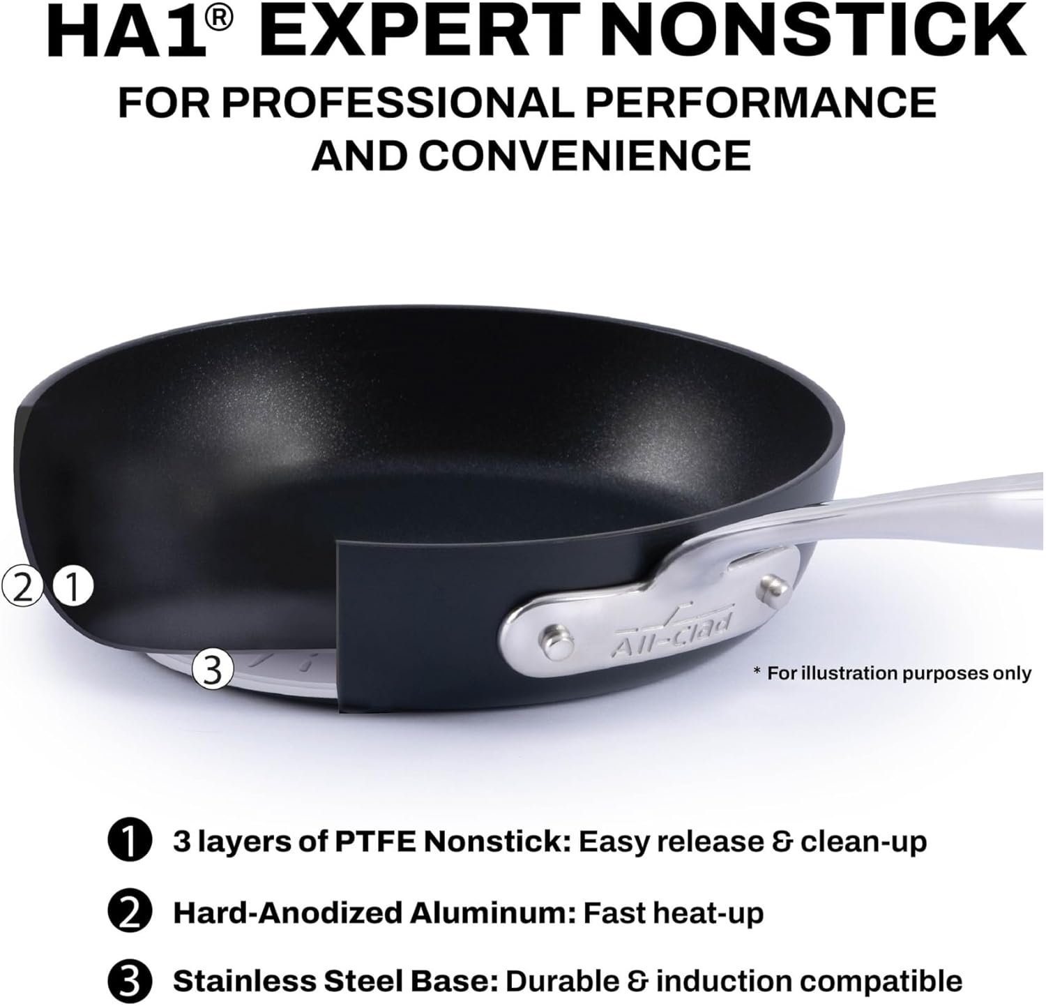 All-Clad HA1 Expert Hard Anodized Nonstick Sauté Pan with Lid (4 Qt, 12') Dishwasher-Friendly, Oven-Safe Up to 500°F & Compatible with All Stovetops (Gas, Electric & Induction) - Black