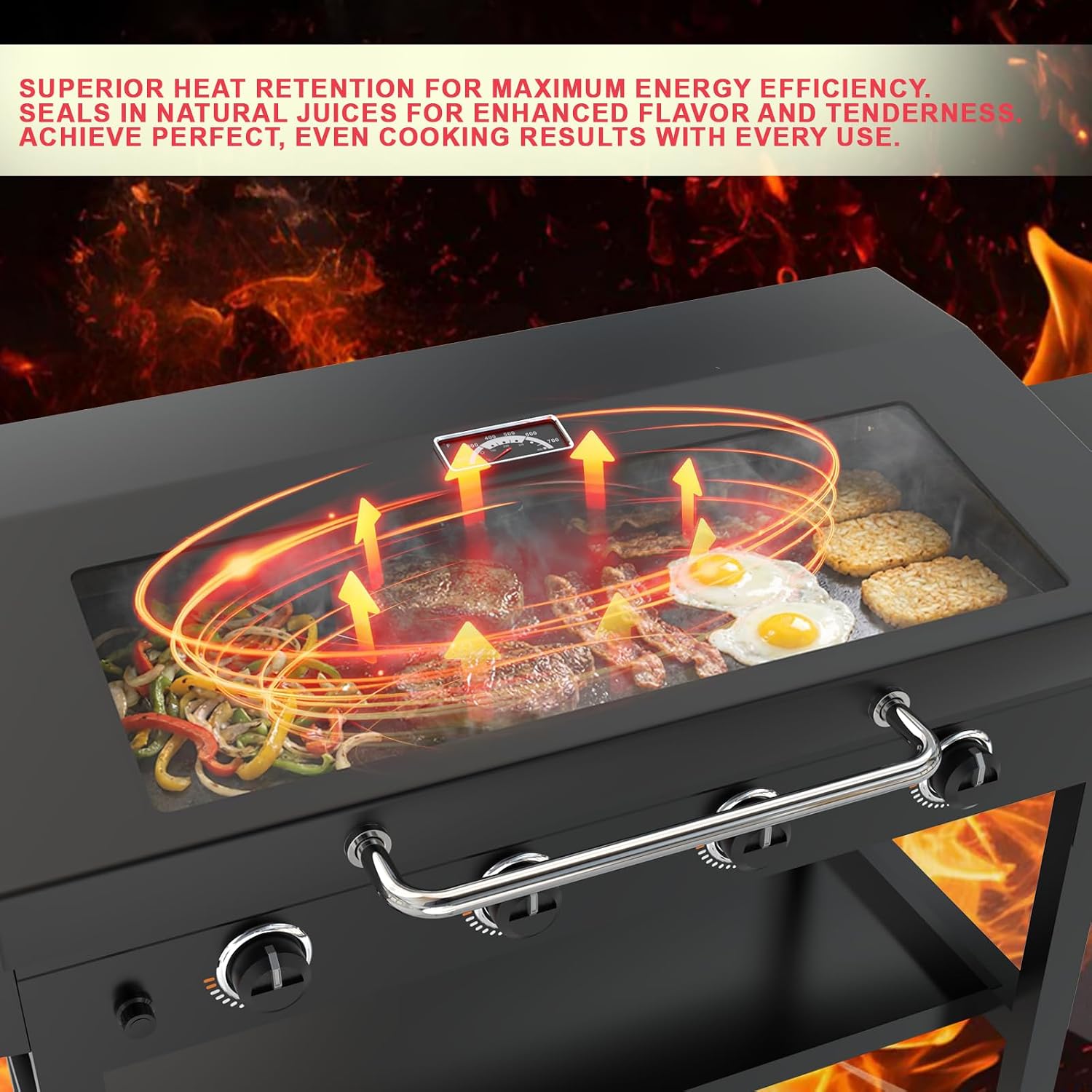 Upgrade Hinged Lid for Blackstone 36 inch Omnivore Griddle, 5856 Visualized Glass Hard Hinged Cover w/Thermometer for Blackstone 36' Omnivore 1554 2210 2322 2310 1825 Flat Top Griddle Accessories