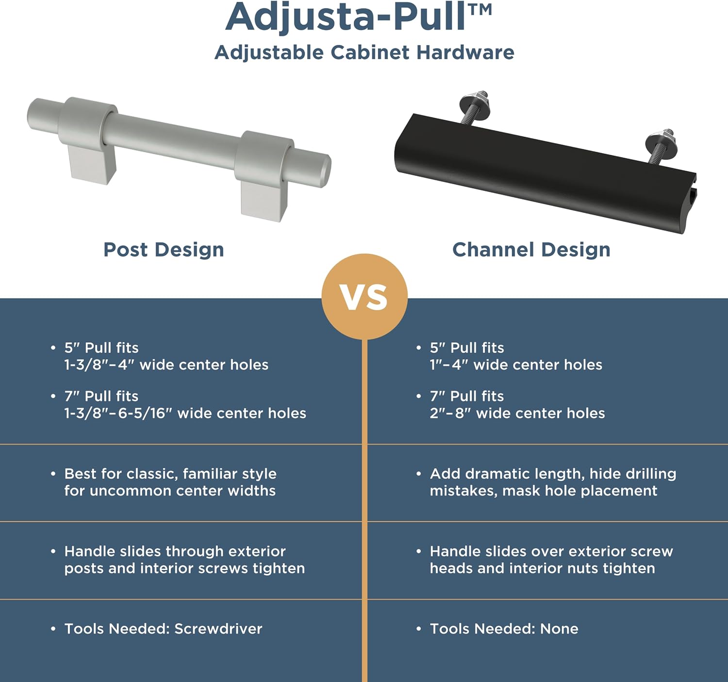 Franklin Brass Adjusta-Pull Square Bar (5/Pack) Adjustable Drawer Pulls/Cabinet Handles 1-3/8' to 4' Hole Center Matte Black Hardware Kitchen Door, Dressers, P44367-FB-B (Pack of 10)