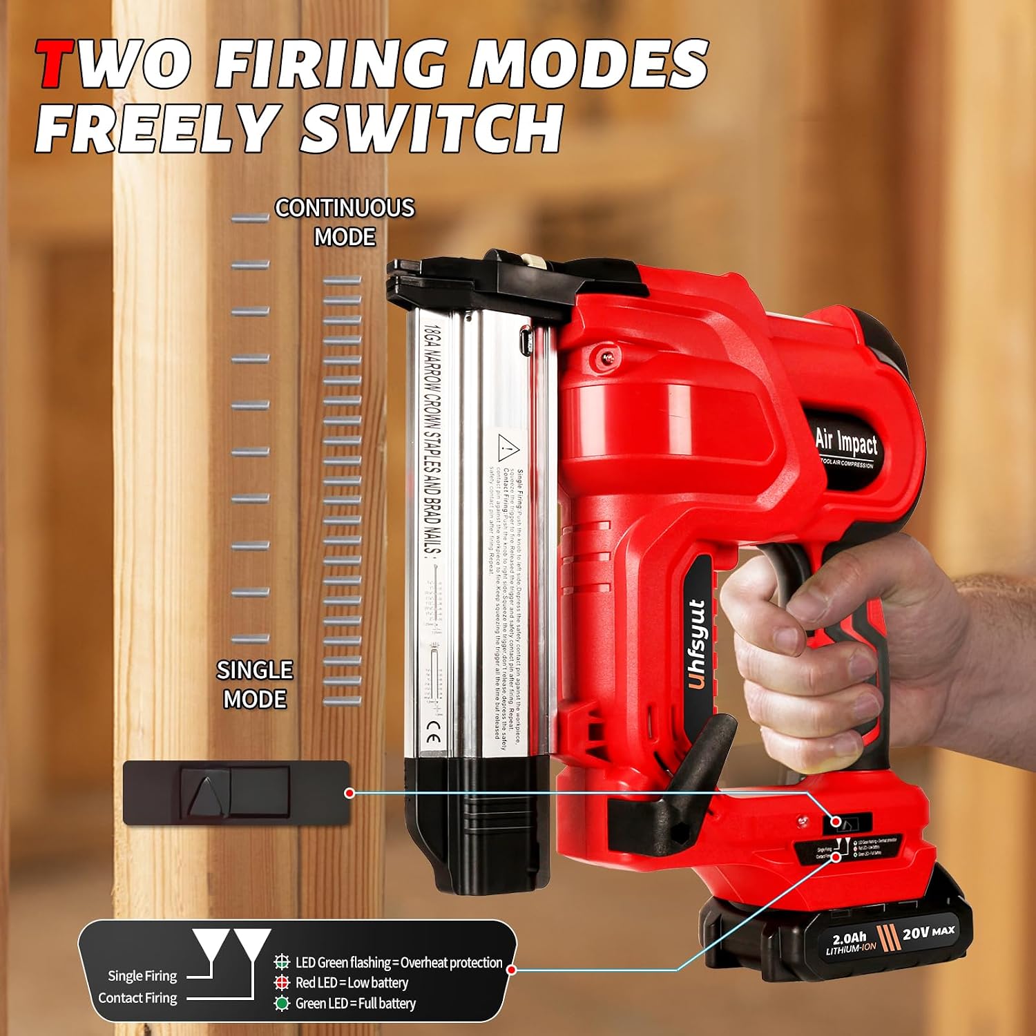 20V Cordless Brad Nailer Stapler - 2-in-1 Heavy Duty Battery Nail Gun with 2000 Nails & Adjustable Depth Control for Professional Woodworking & Home Renovation (One Battery Set)