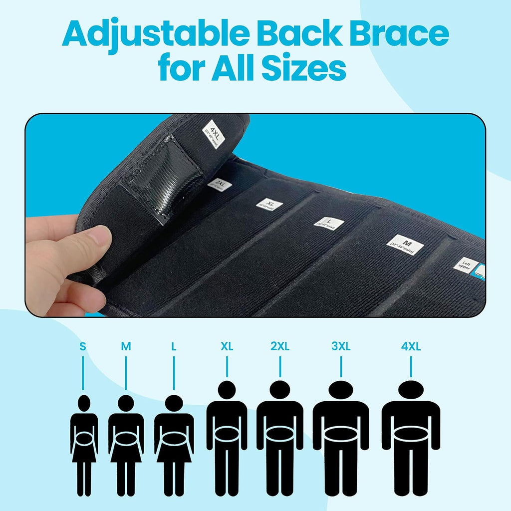 Comfyorthopedic LSO Back Brace for Lower Back Pain for Women & Men for Herniated Disc, Scoliosis, Post Surgery, Spine Fractures, Sciatica Relief Medical Grade Rigid Lumbar Support L0648/L0631