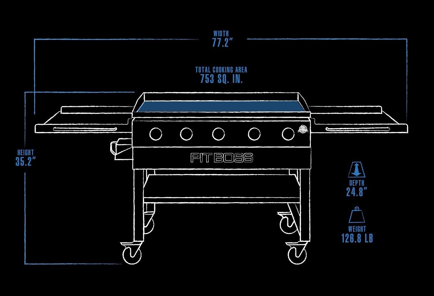 Pit Boss 11004 5-Burner with Folding Shelves Griddle, Black