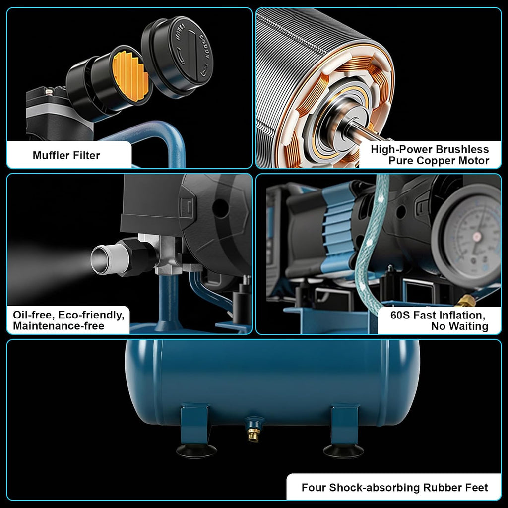 Air Compressor for Makita 18V Battery(No Battery), Max 116 PSI Pressure, 1.6 Gallon Tank, Portable Oil Free Maintenance Free Cordless Compressor, for Brad and Roofing Nailers