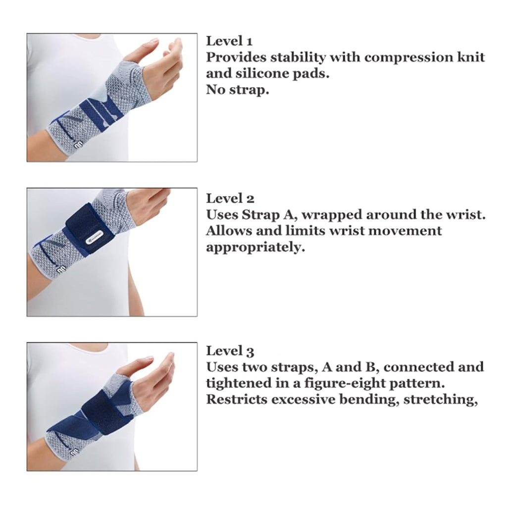Bauerfeind - ManuTrain - Wrist Support - Relieves Strain and Stabilized During Movement - Right Wrist - Size 3 - Color Black