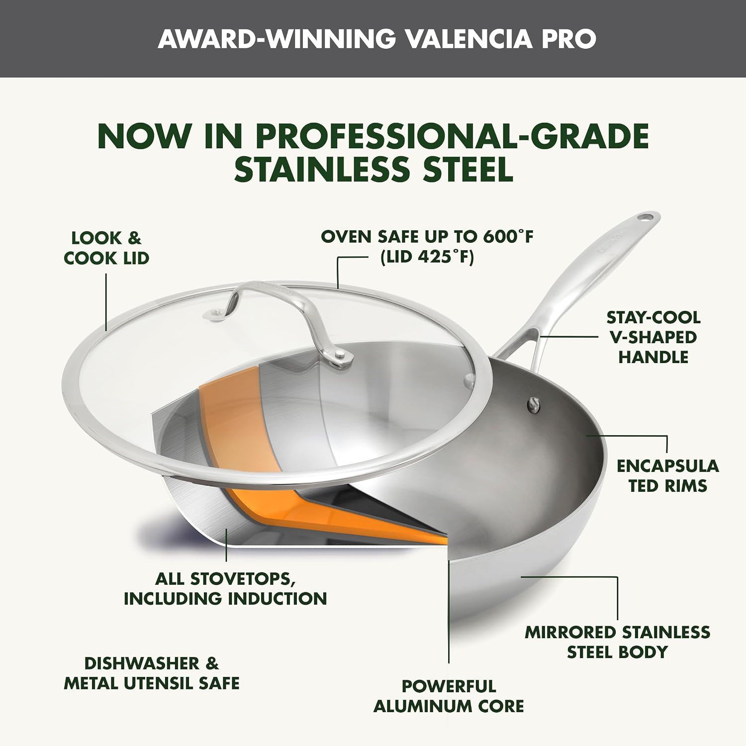 GreenPan Valencia Pro Tri-Ply Stainless Steel 3.6QT Chef's Pan with Lid, Induction Ready Cookware, All Cooktops, Sauce Pot, Mirror Finish, Dishwasher & Oven/Broiler Safe to 600F