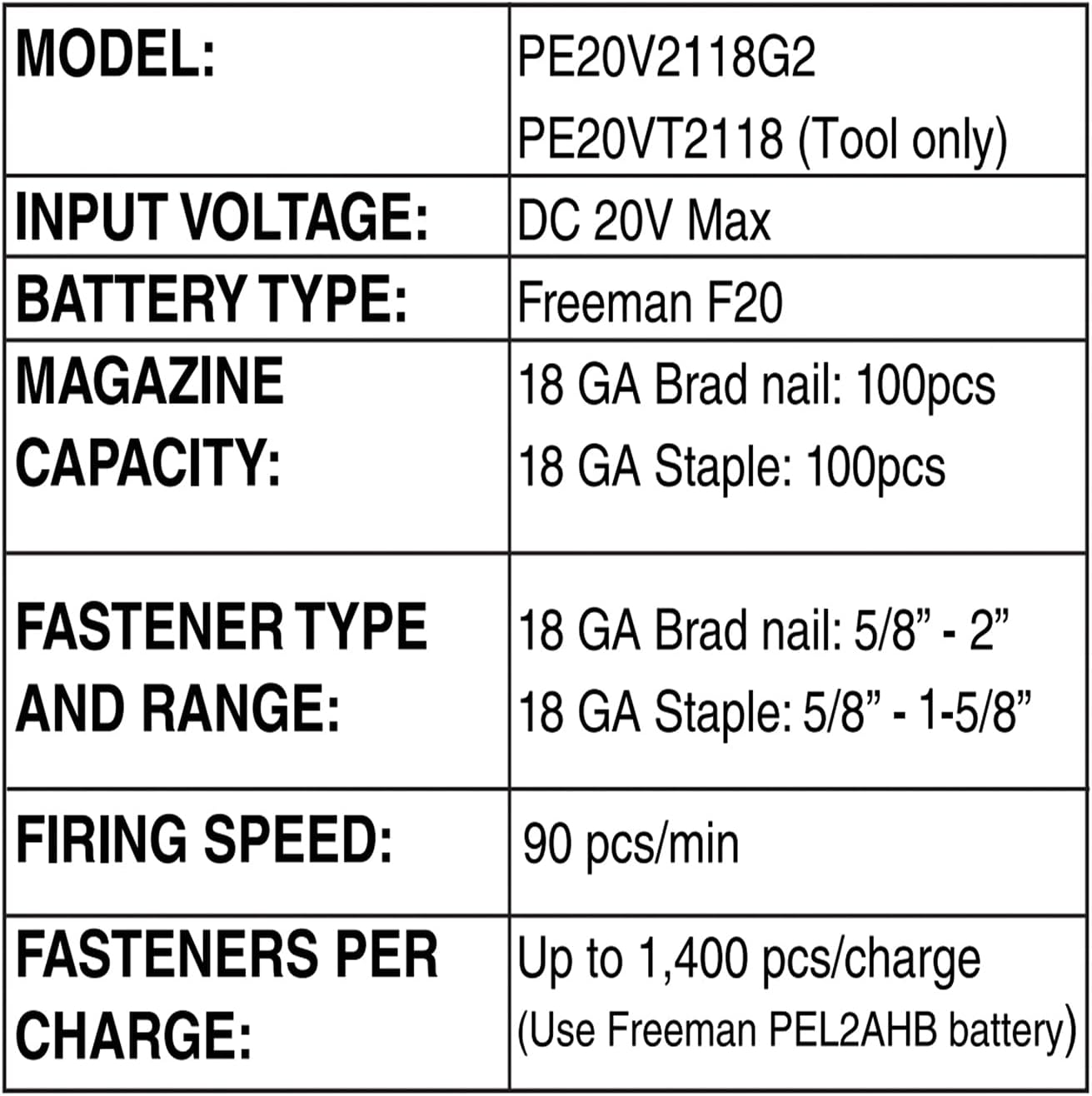 Freeman PE20VT2118 20 Volt Cordless 2-in-1 18-Gauge Nailer/Stapler (Tool Only) – 1400 Shots per Charge