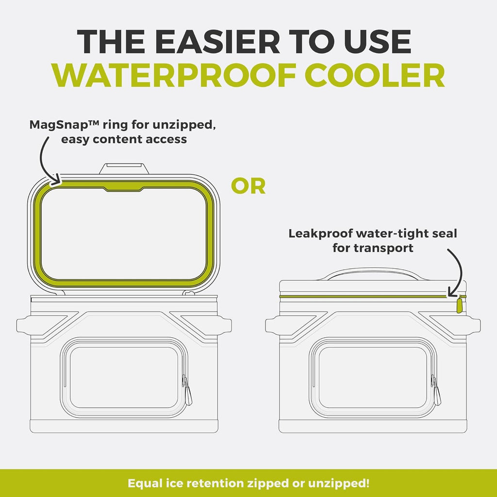 CORE Magnetic Leak Proof Soft Cooler with Waterproof Zipper | Insulated Bag Portable Ice Chest Box | Best Soft Cooler for Food & Beverages for Tailgating, Car Camping, Travel, and Family Beach Picnics