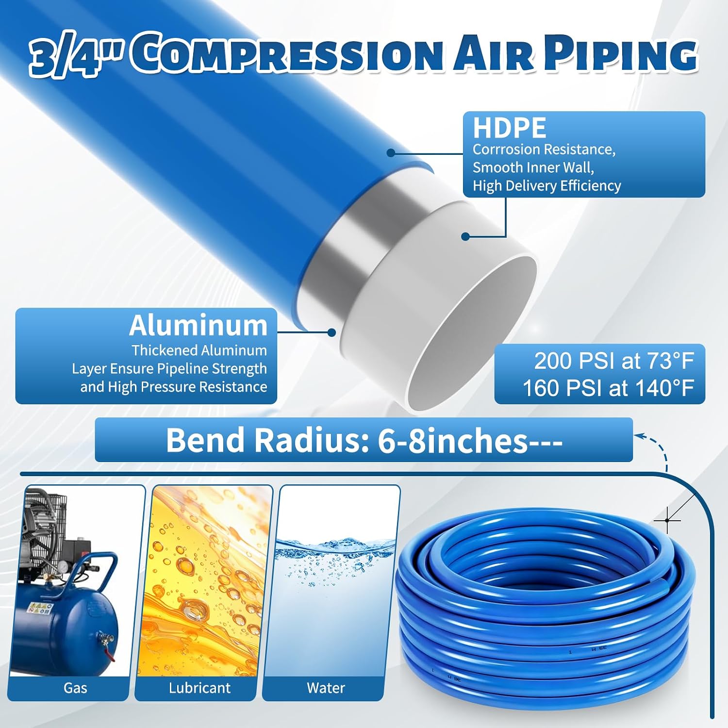 Shop Air Line Kit 3/4' 200FT Compressed Air Piping System HDPE-Aluminum-HDPE Air Tubing with 4-Way Aluminum Blocks Brass Valves Air Piping Fittings Kit Air Compressor Accessories for Garage