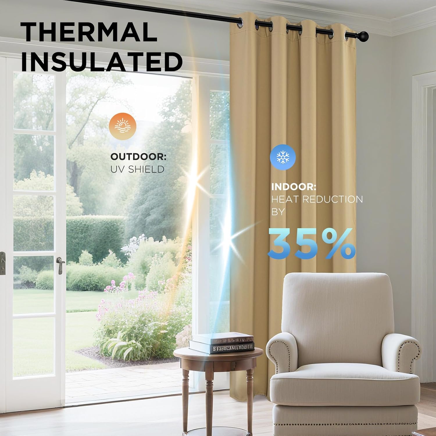 Joydeco Blackout Curtains 95 Inch Length 2 Panels Set, Thermal Insulated Long Curtains& Drapes 2 Burg, Room Darkening Grommet Drapes for Living Room Bedroom Window (W52 x L95 Inch, Beige)