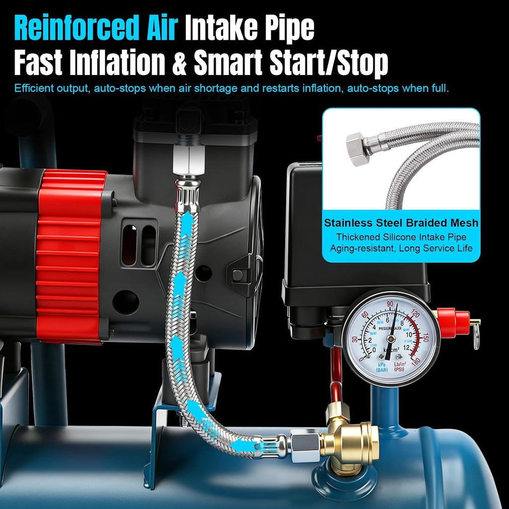 Air Compressor for Makita 18V Battery(No Battery), Max 116 PSI Pressure, 1.6 Gallon Tank, Portable Oil Free Maintenance Free Cordless Compressor, for Brad and Roofing Nailers