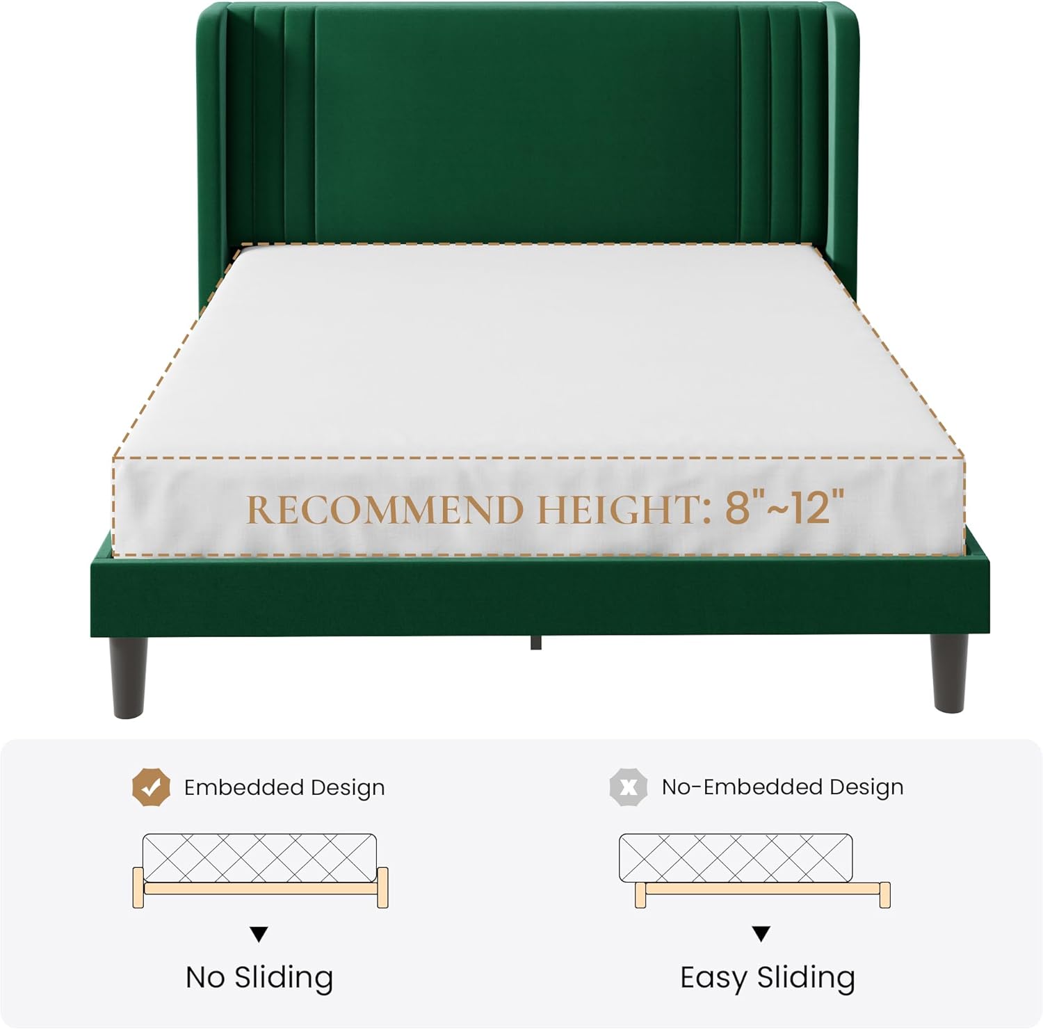 SHA CERLIN Queen Size Velvet Upholstered Platform Bed Frame with Vertical Channel Tufted Wingback Headboard, Wooden Slats Support, Easy Assembly, Under Bed Storage, No Box Spring Required, Green