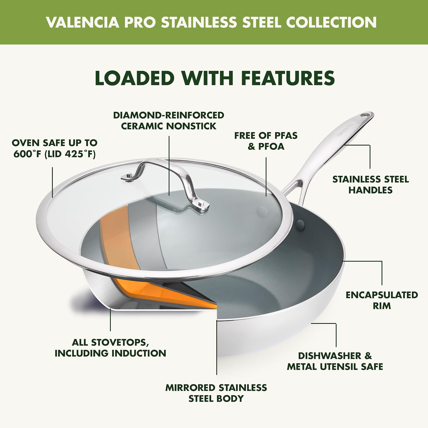 GreenPan Valencia Pro Tri-Ply Stainless Steel 12' Wok with Lid, PFAS-Free Ceramic Nonstick Coating, Induction Ready Cookware, All Cooktops, Dishwasher & Oven Safe to 600F