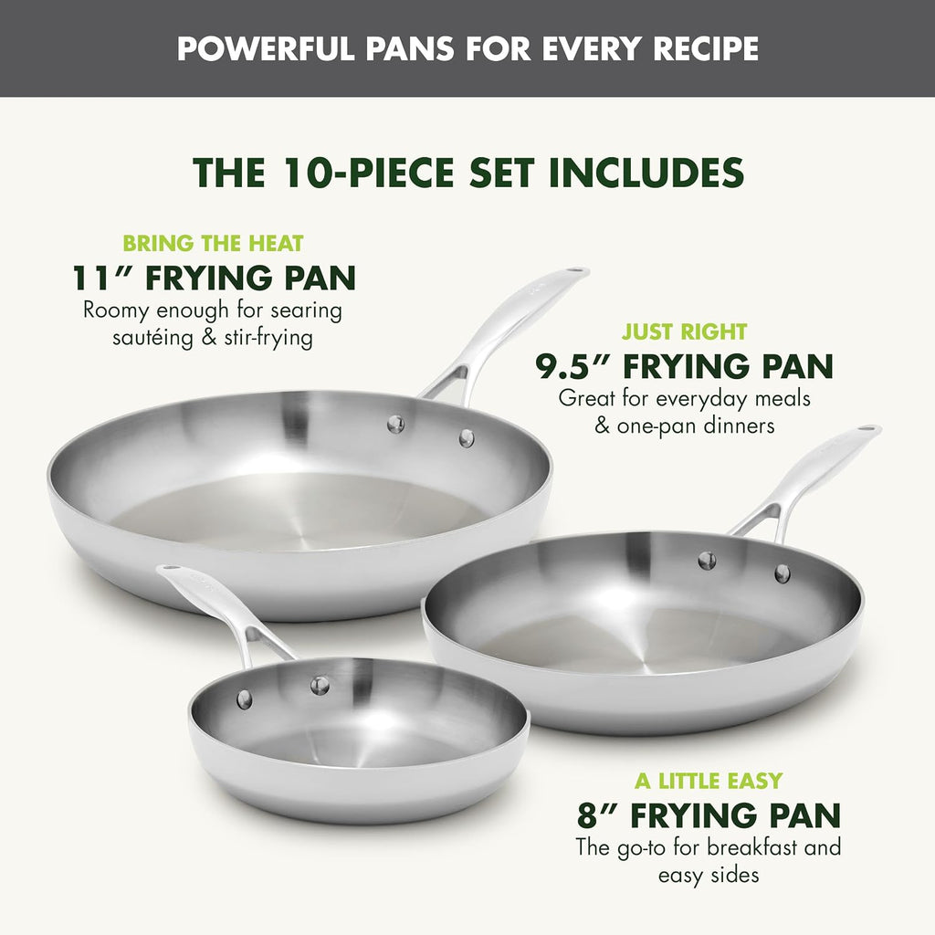 GreenPan Valencia Pro Tri-Ply Stainless Steel 8', 9.5' & 11' Frying Pan Skillet Set, Induction Ready, Mirror Finish, Dishwasher Safe & Oven/Broiler Safe to 600F, Compatible with All Cooktops