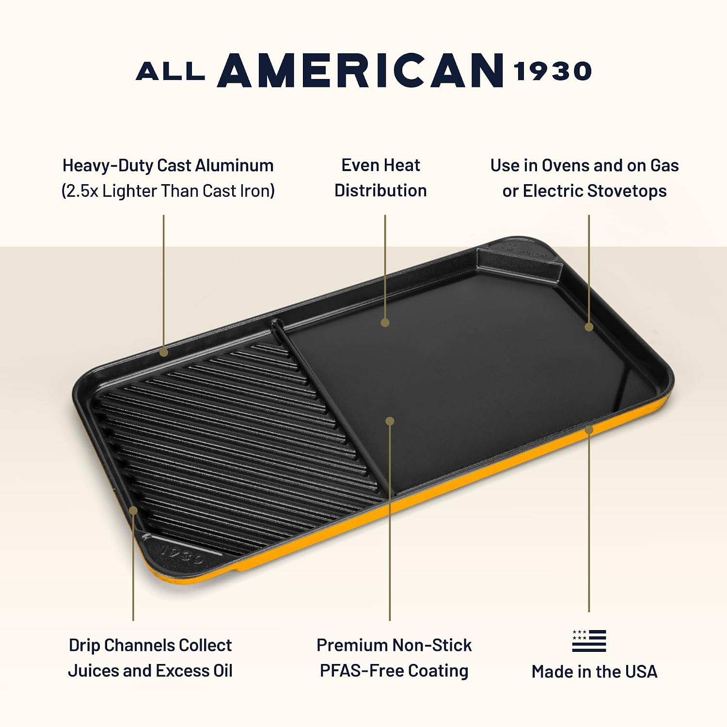 All American 1930 - Ultimate 60/40 Griddle with Ceramic Non-Stick Coating - Mustard Yellow - Durable & PFAS Free - Indoor Griddle for Easy Prep, Cooking, & Cleaning - Made in the USA