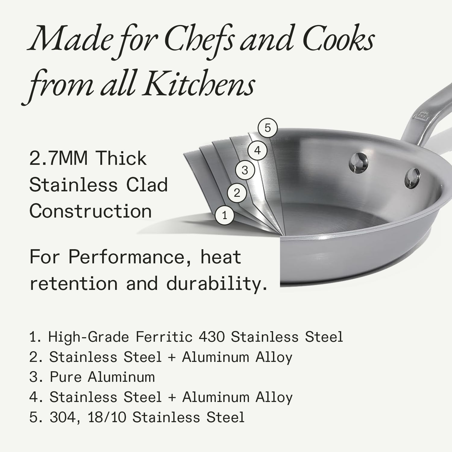 Made In Cookware | 12-Inch Stainless Steel Frying Pan With Lid | 5 Ply Stainless Clad | Professional Cookware | Crafted in Italy | Induction Compatible