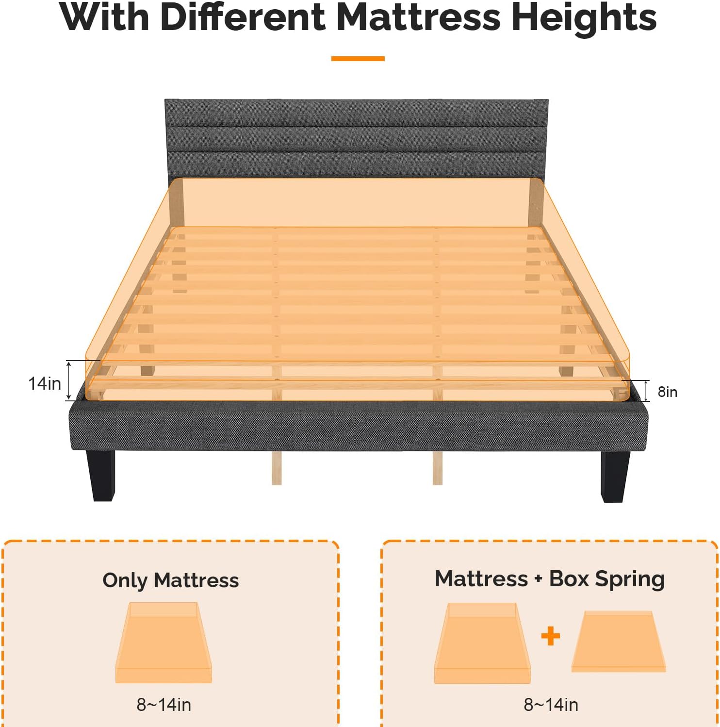 VINGLI King Size Bed Frame and Headboard,Panel Soft Bed with Linen Fabric Upholstered Padding, Low Profile Bed with Durable Wooden Slats Support, No Squeak, Dark Gray