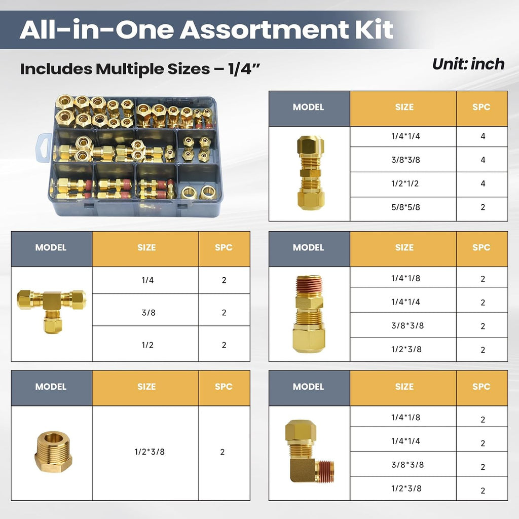 38PCS DOT Air Brake Line Fittings Kit – Brass Push to Connect & NPT Assortment, 1/4' 3/8' 1/2' 5/8' Quick Connect Air Hose Repair Kit for Semi Truck, Tractor, Trailer & Industrial Air Systems