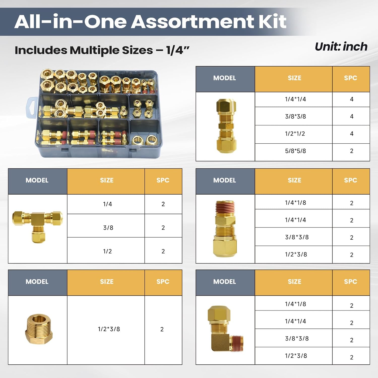 38PCS DOT Air Brake Line Fittings Kit – Brass Push to Connect & NPT Assortment, 1/4' 3/8' 1/2' 5/8' Quick Connect Air Hose Repair Kit for Semi Truck, Tractor, Trailer & Industrial Air Systems