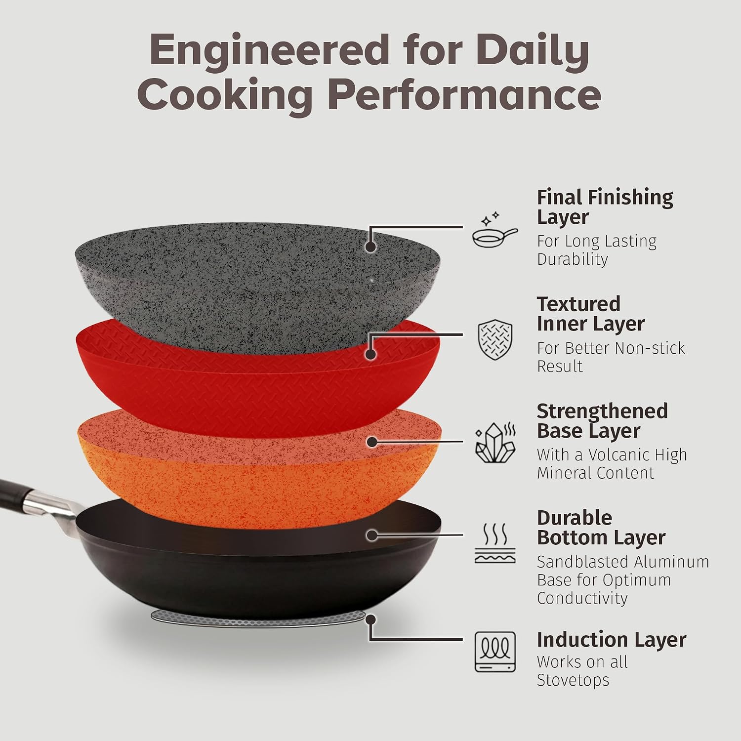 DaTerra Cucina 13' Non-stick Ceramic Frying Pan - Large Nonstick Frying Pan for Cooking - Induction Compatible & Oven Safe, High Heat Resistant - PTFE, Lead, Cadmium & PFOA Free, Made in Italy - Black