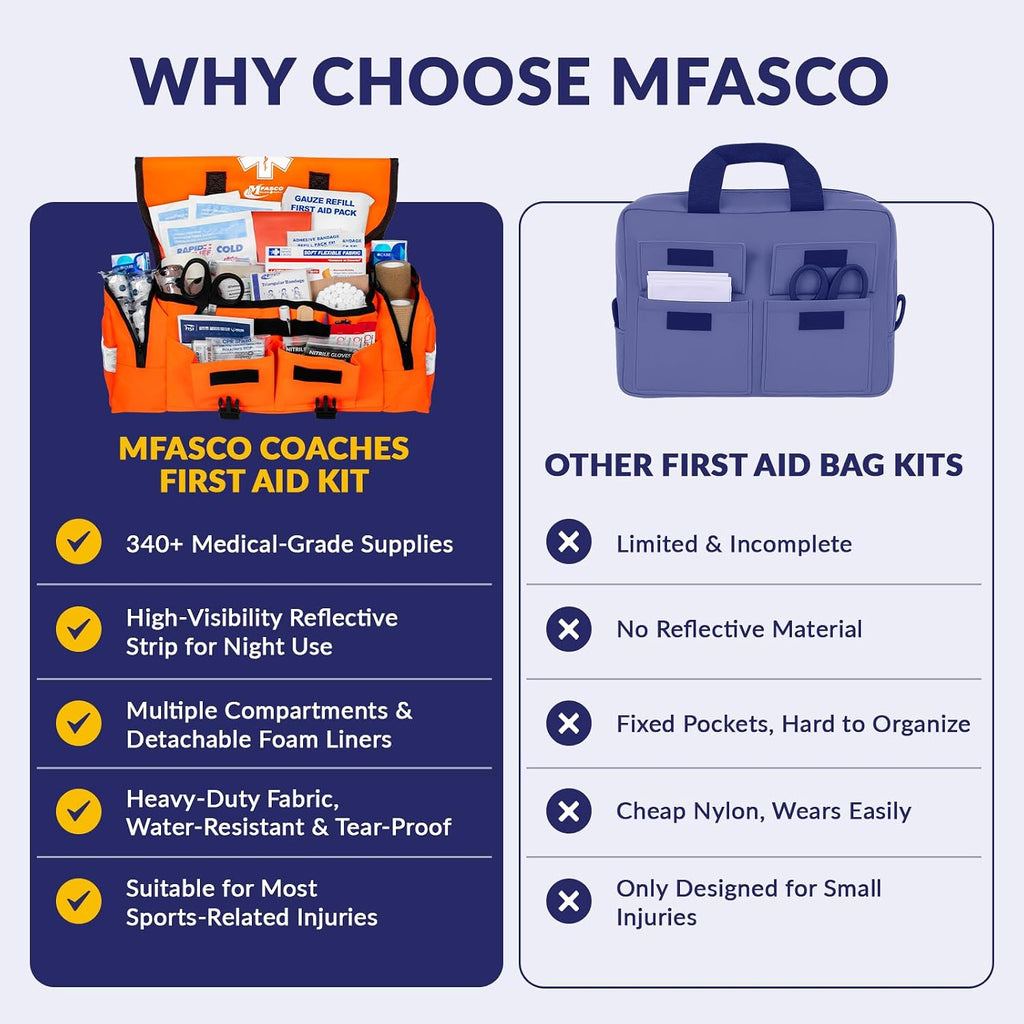 MFASCO Sports First Aid Kit Bag – 326-Piece Athletic Medical Kit in Orange EMT Bag, Coach's First Aid Kit for Youth Sports, Soccer, Football, Emergency Sports Kit Supplies for Athlete Sports Injuries