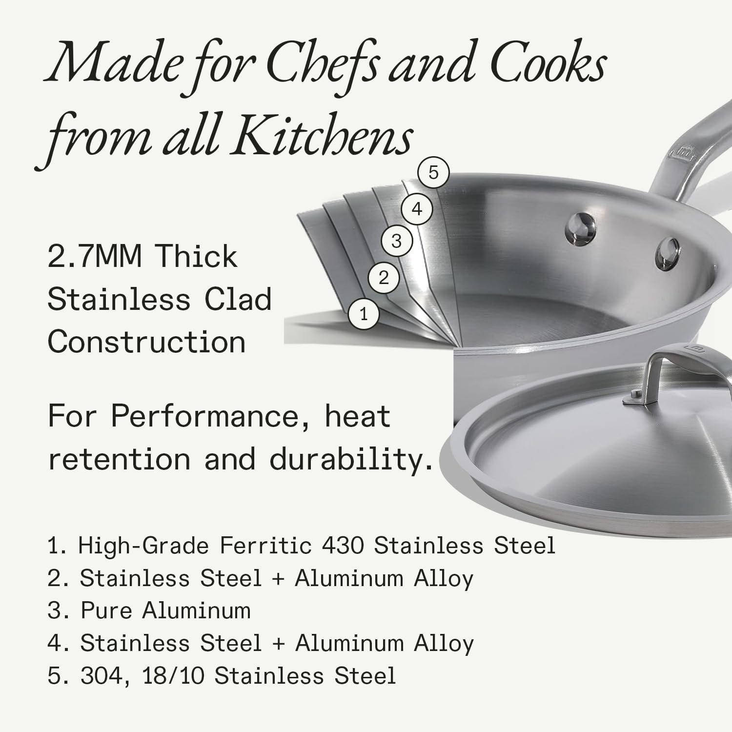 Made In Cookware | 10-Inch Stainless Steel Frying Pan With Lid | 5 Ply Stainless Clad | Professional Cookware | Crafted in Italy | Induction Compatible