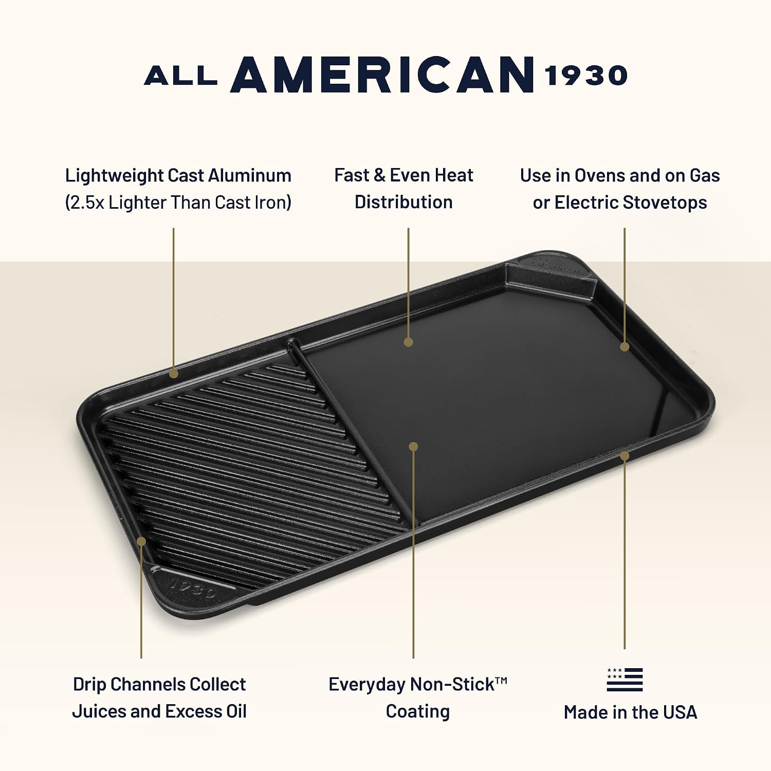All American 1930 - Ultimate 60/40 Griddle with Ceramic Non-Stick Coating - Black Onyx - Durable & PFAS Free - Indoor Griddle for Easy Prep, Cooking, & Cleaning - Made in the USA