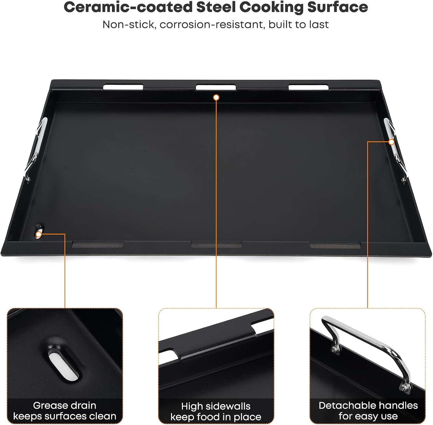 Stanbroil Full Size Griddle Insert for Weber Genesis II & LX 300 Series Gas Grills, Ceramic Coated Flat Top Griddle for Weber Genesis 310 315 335 340 345 & 325s - Black
