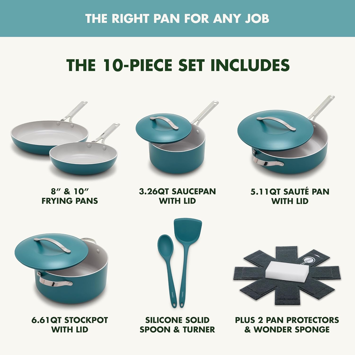 GreenPan Nova 10-Piece Cookware Pots & Pans Set, Oprah's Favorite Things 2024, PFAS-Free Ceramic Nonstick, Fry, Sauté, Stockpot, Utensils, Lids, Induction Suitable, Dishwasher & Oven Safe, Deep Teal