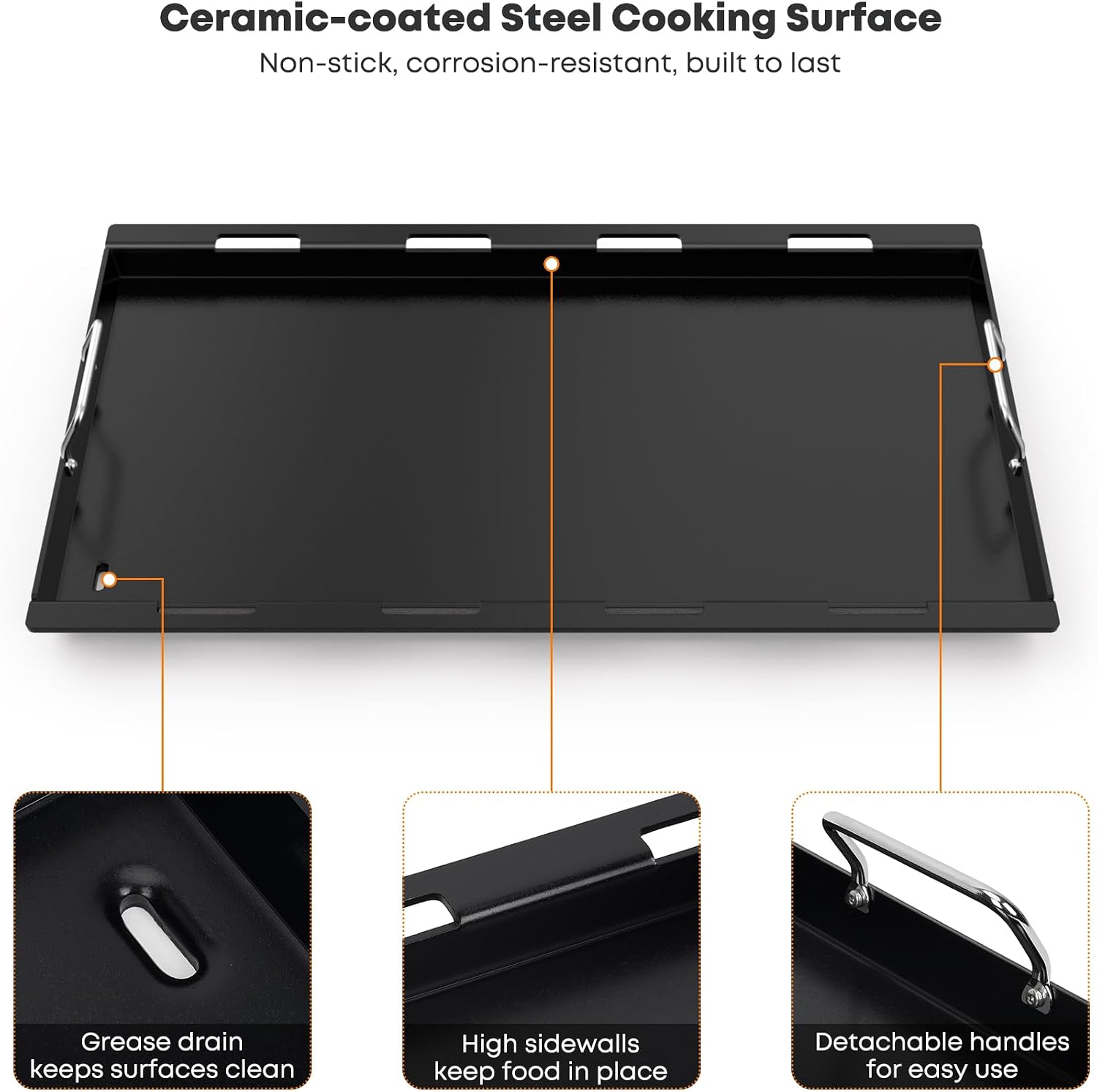 Stanbroil 6789 Full Size Griddle Insert for Weber Genesis 4-Burner 400 Series Gas Grill, Nonstick Coating Flat Top Griddle for Weber Genesis I&II 410 415 425s 435 440, Black