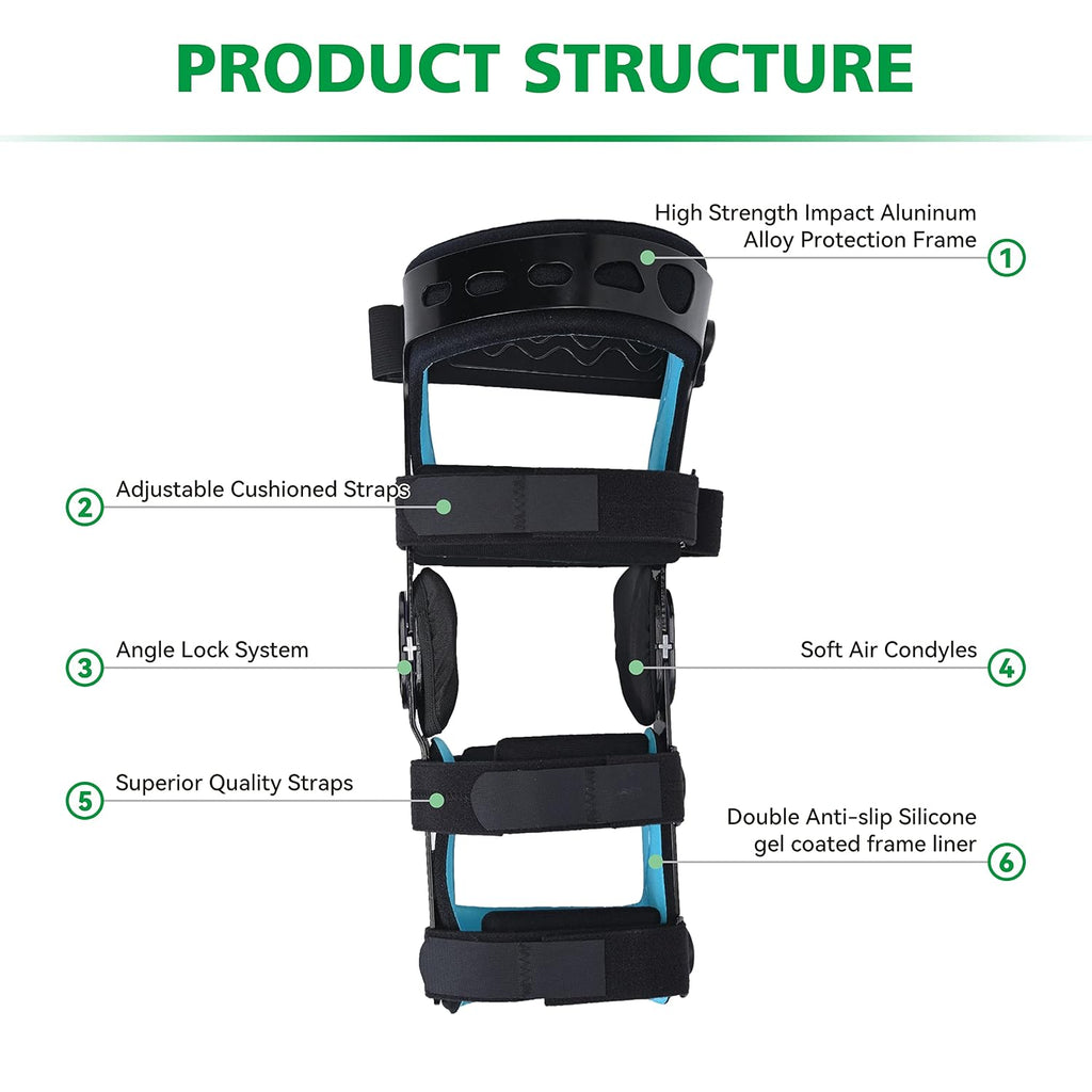 Orthomen Functional ACL Knee Brace - Adjustable ROM Hinged Orthopedic Support for Men & Women - Medical Grade Stabilizer for MCL PCL Meniscus Tear & Sports Injury Recovery, M-Right