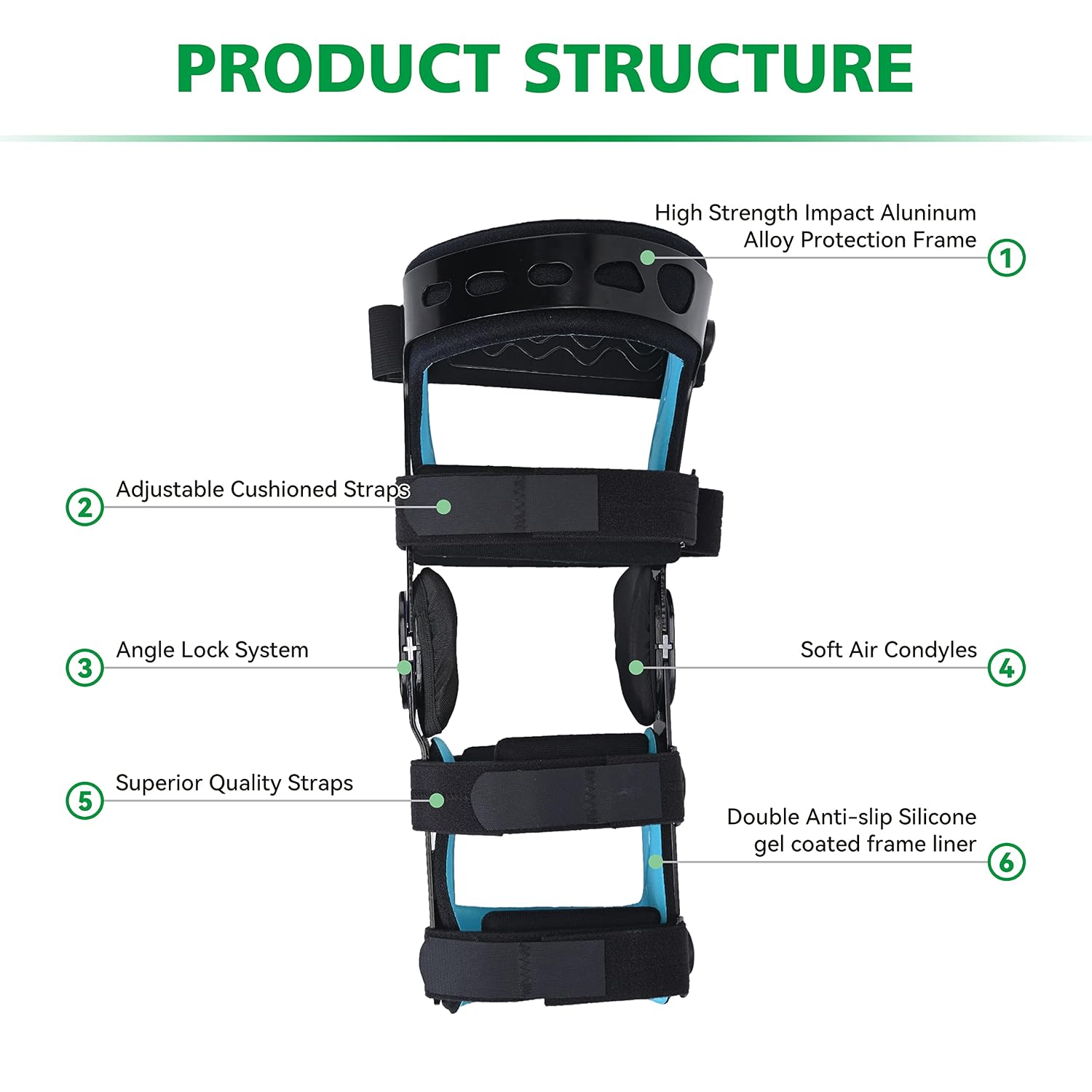 Orthomen Functional ACL Knee Brace - Adjustable ROM Hinged Orthopedic Support for Men & Women - Medical Grade Stabilizer for MCL PCL Meniscus Tear & Sports Injury Recovery, M-Right