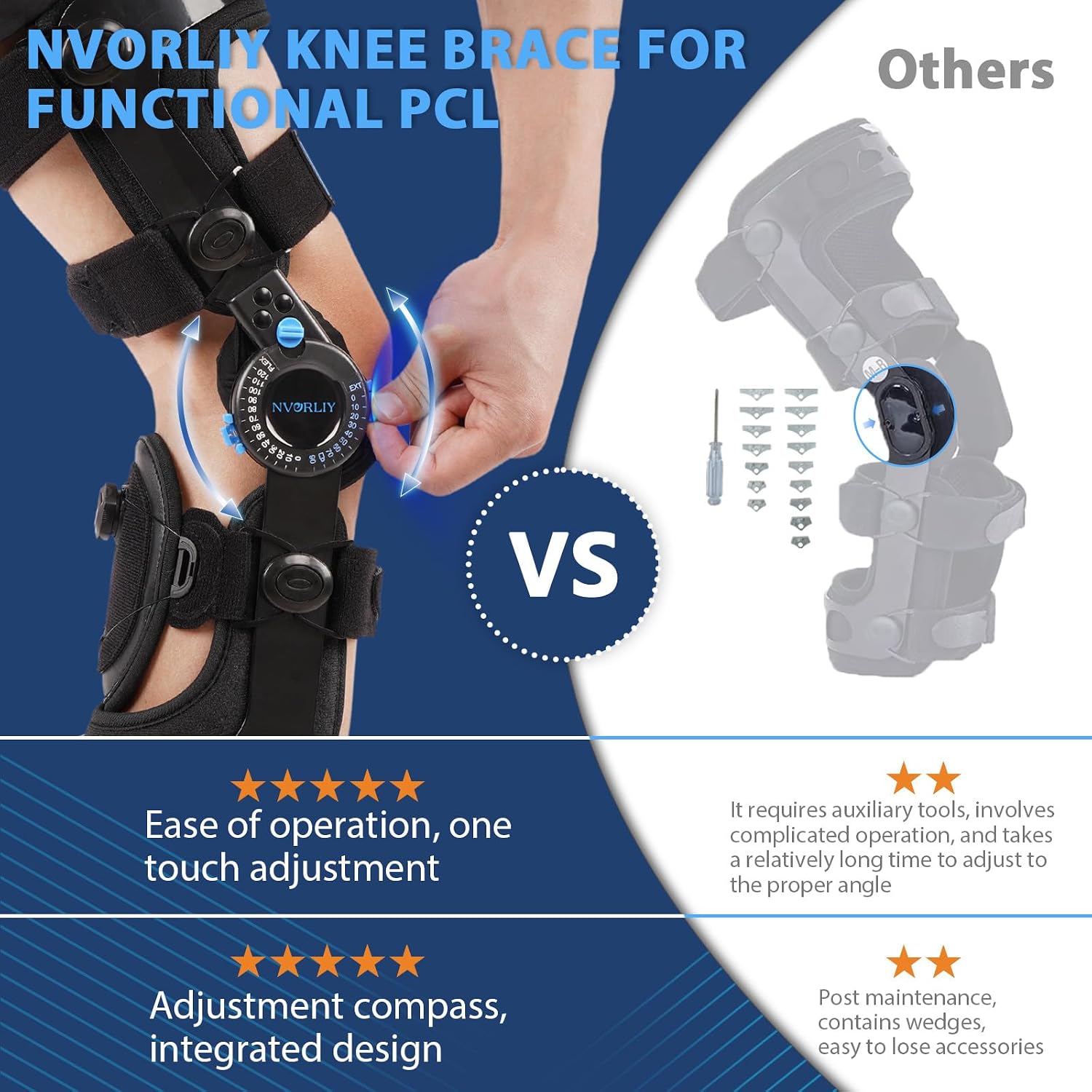 Nvorliy Knee Brace for Functional Posterior Cruciate Ligament (PCL) Recovery Stabilization, Adjustable Medical Post-Op Orthosis for Post-Surgery Support, Women and Men (Left, Medium)