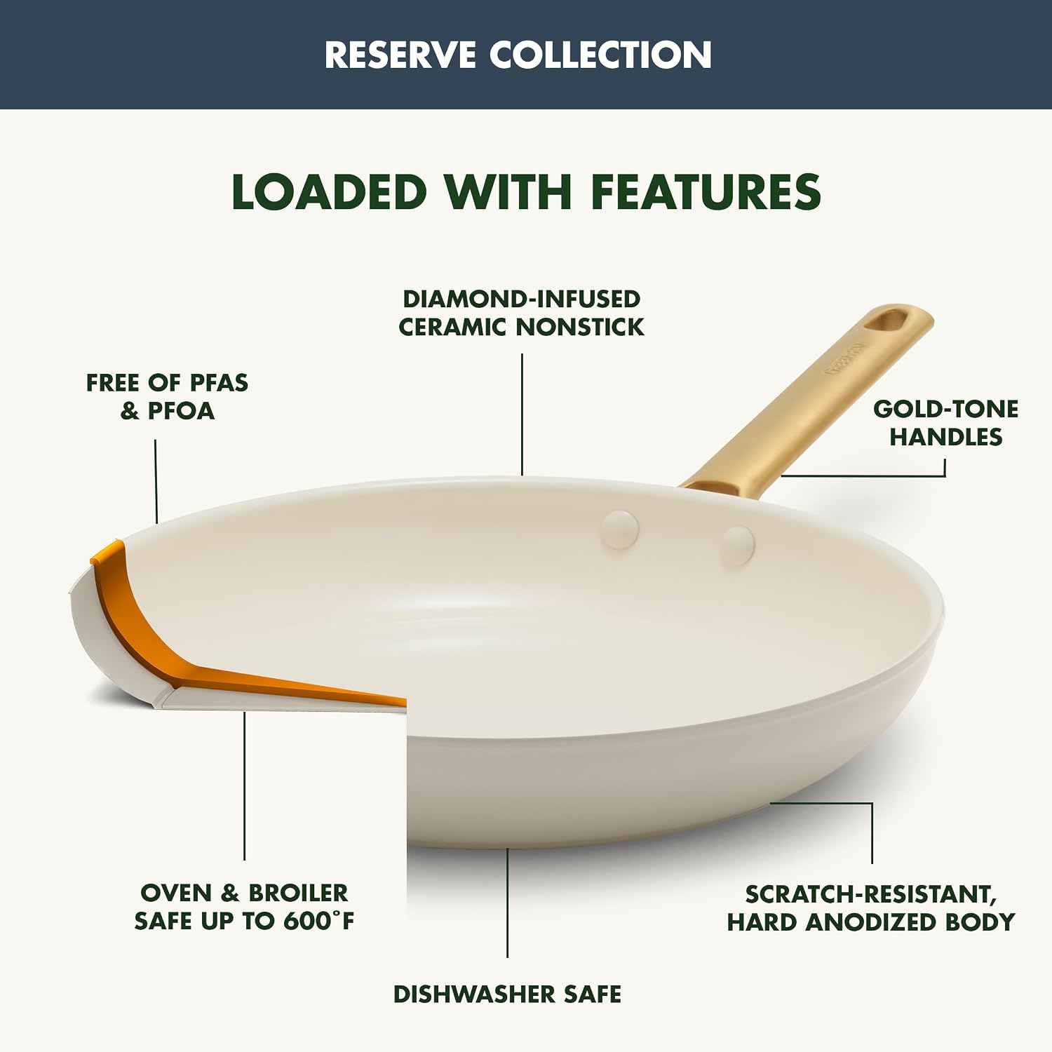 GreenPan 3 Piece Ceramic Cookware Set, Non Stick Frying Pans (8' 10' & 12' Skillets), PFAS-Free Non-Toxic Induction Cookware, Hard Anodized, Kitchen Pots, Dishwasher Safe, Navy, Taupe, Cream
