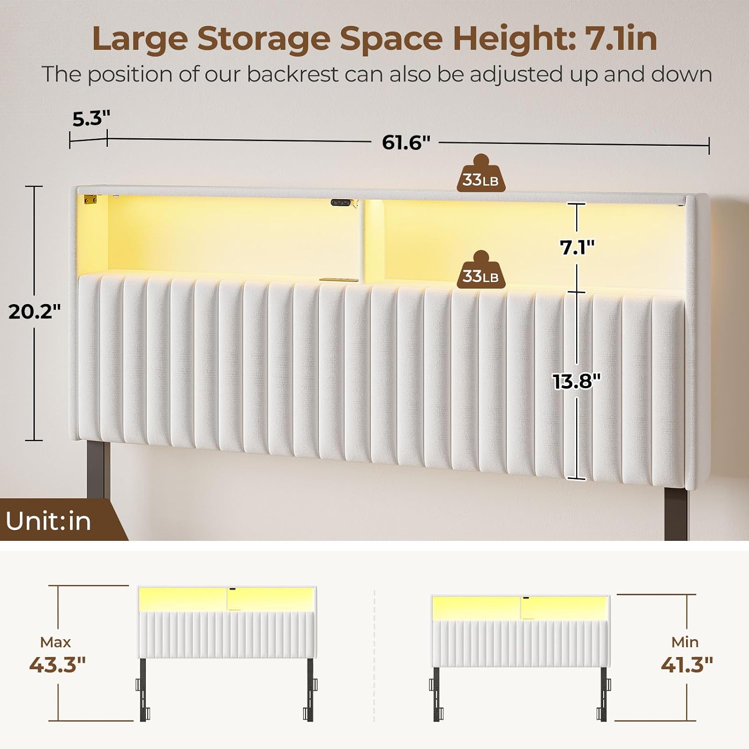 Rolanstar Headboard for Queen Size Bed with Storage, 60,000 DIY Color of LED Light, Head Board with USB & Type C Port, Height Adjustable, Velvet Upholstered, Comfortable Modern, Light White