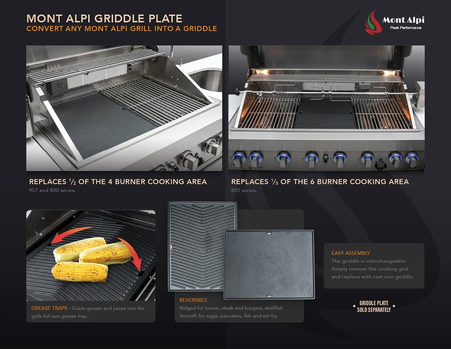 Mont Alpi MAGR Dual Sided Heavy Duty Cast Iron Reversible Griddle Grill Pan Plate - Flat & Ridged Surface - Fits Any MABi805 & MABi400 Built-in and MAi805 MAi400 & MA-957 Outdoor Kitchen Island Grill