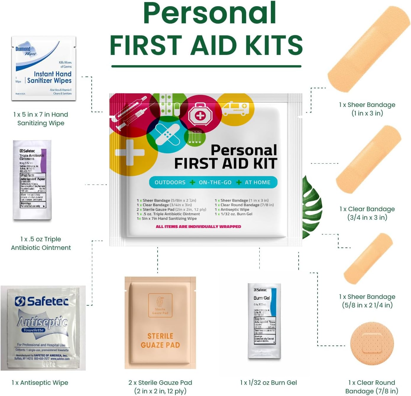 First Aid Emergency Medical Kit Mini and Travel Size - | Great for Kids, Schools, Business, Hiking, Camping | Wound Care Products (Multi-Color) (50)