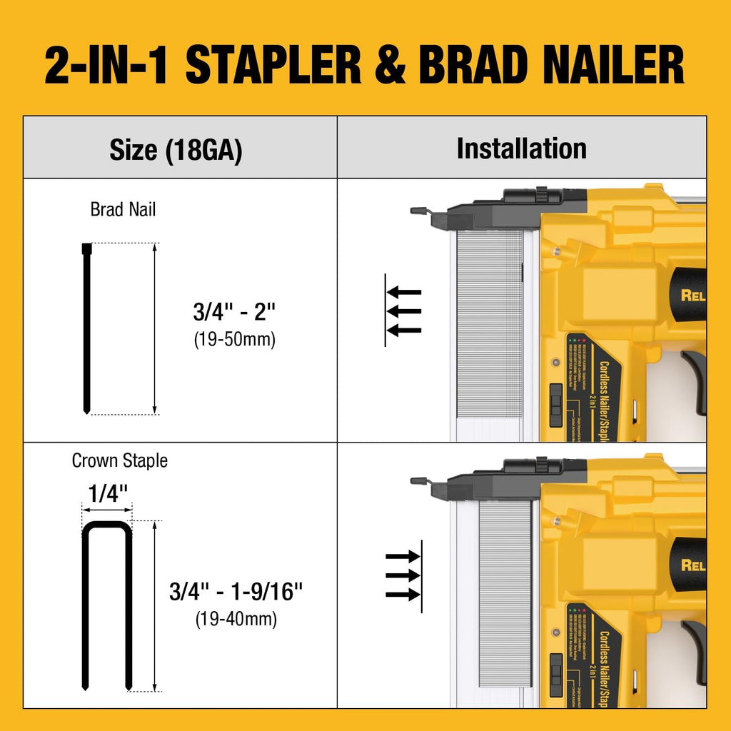 ReliaRoads 2' Cordless Brad Nailer, 18GA 2-in-1 Staple Nail Gun Battery Powered Compatible with DeWalt 20V MAX Battery, Electric Nail Gun Stapler with Nails Puller, 1600 Nails (Battery Not Included)